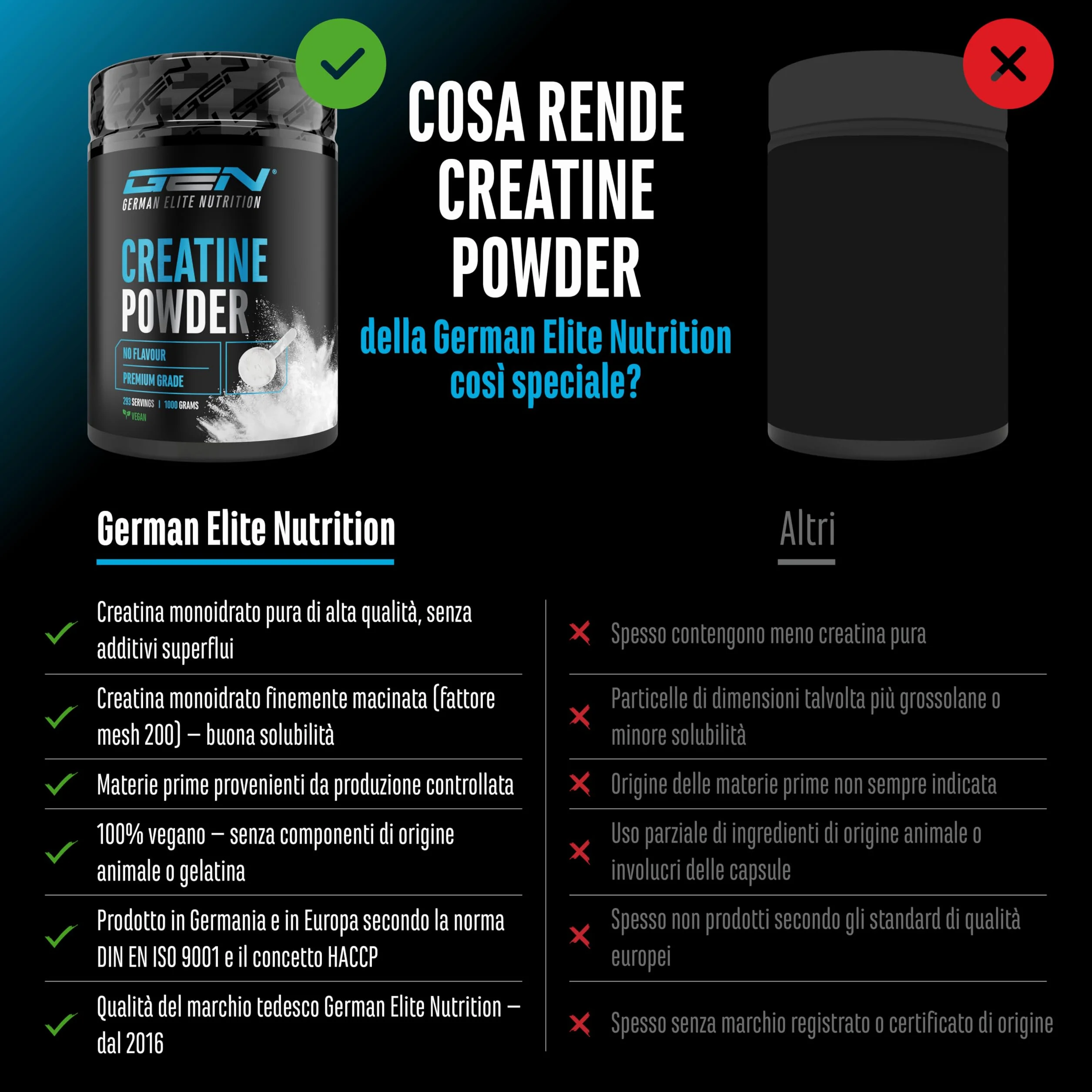 Creatina Monoidrato in Polvere 1kg 1000g Microfine Vegan 293 Applicazioni