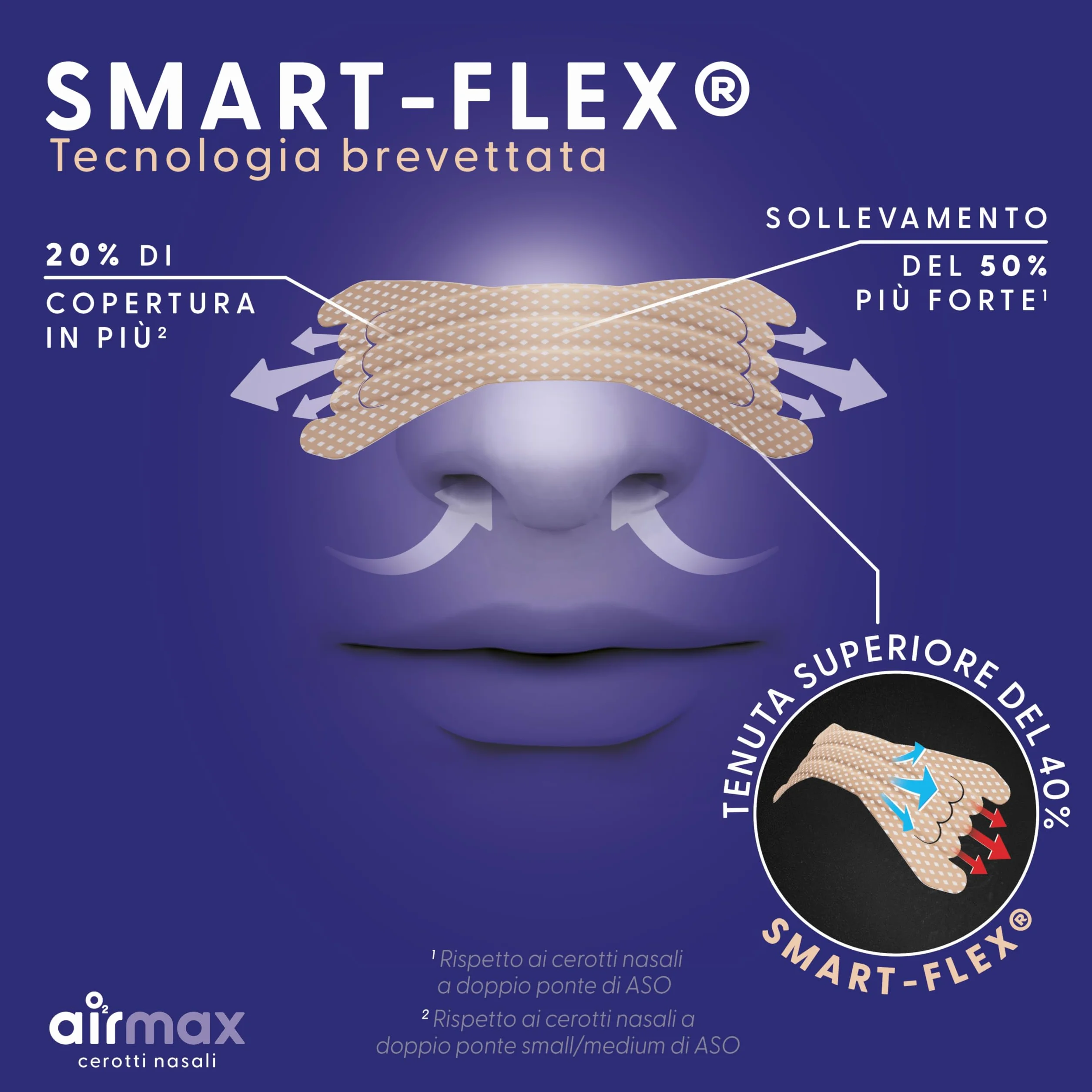 Cerotti nasali Air Max extra resistenti 30 pezzi anti russamento aumenta flusso d'aria