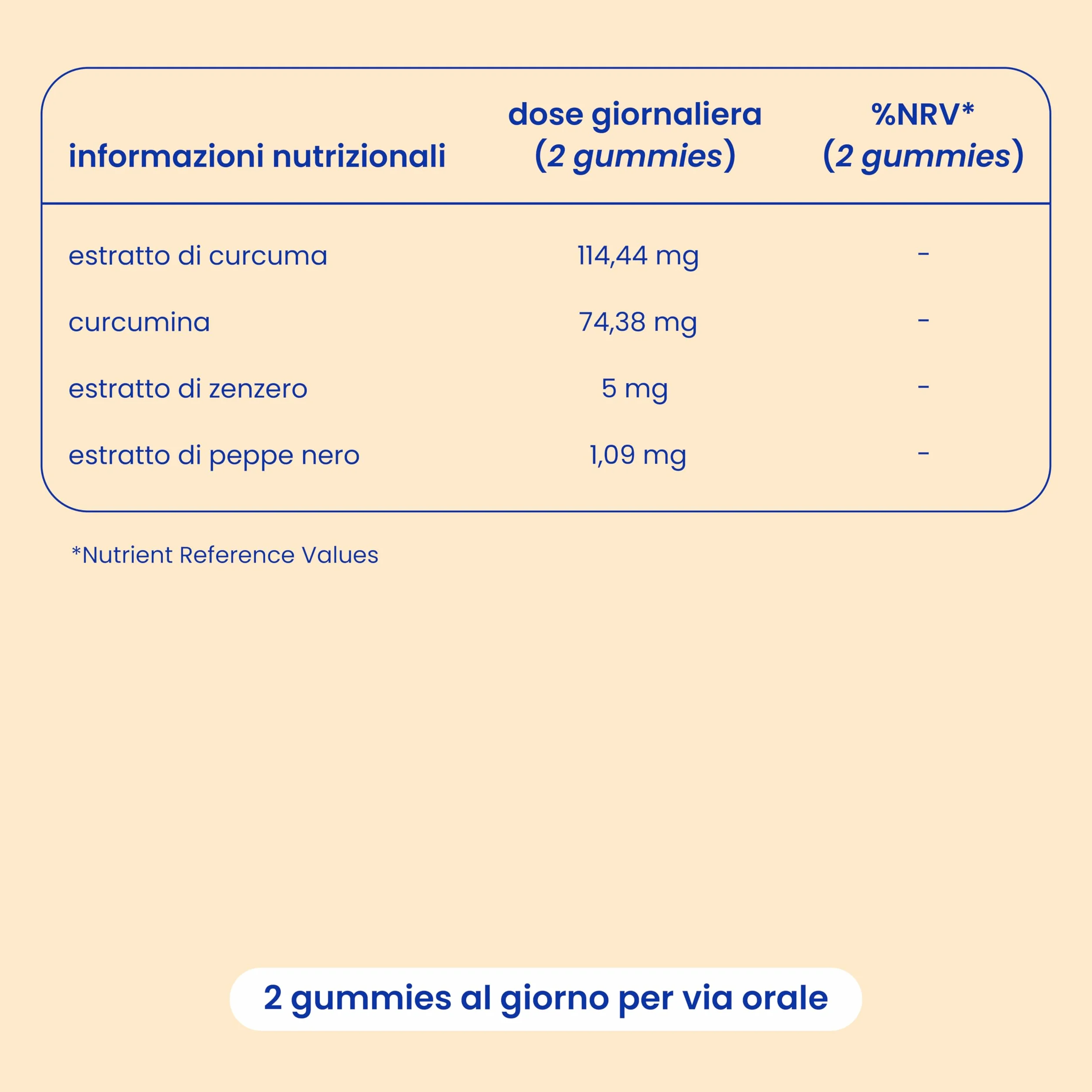 Jelly Pills Gommose Curcuma Zenzero Pepe Nero 70 Gummies Vegane Senza Zuccheri Aggiunti Gusto Arancia Naturale Salute Digestiva