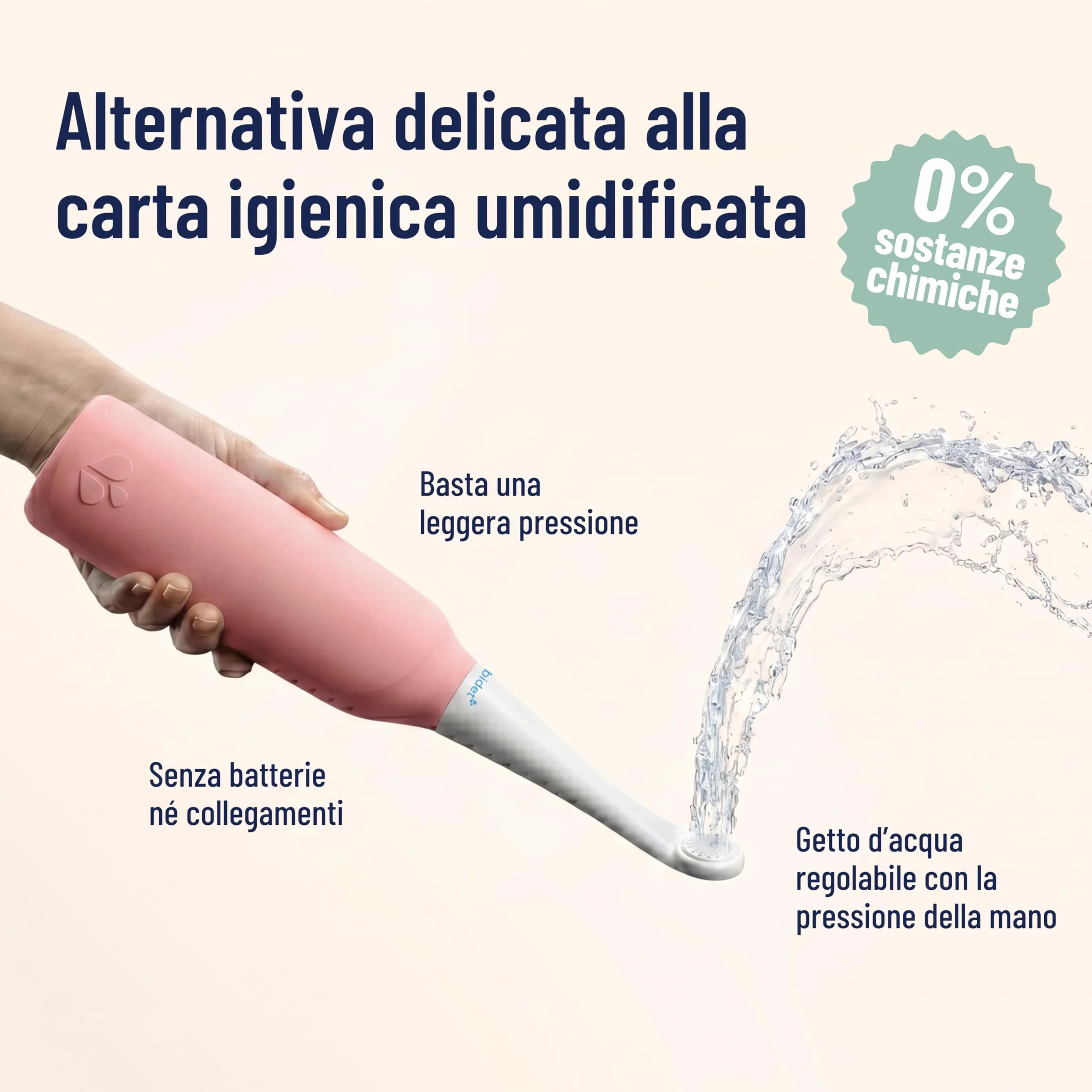 Doccia intima per glutei 0% chimica 100% acqua senza batterie sostenibile