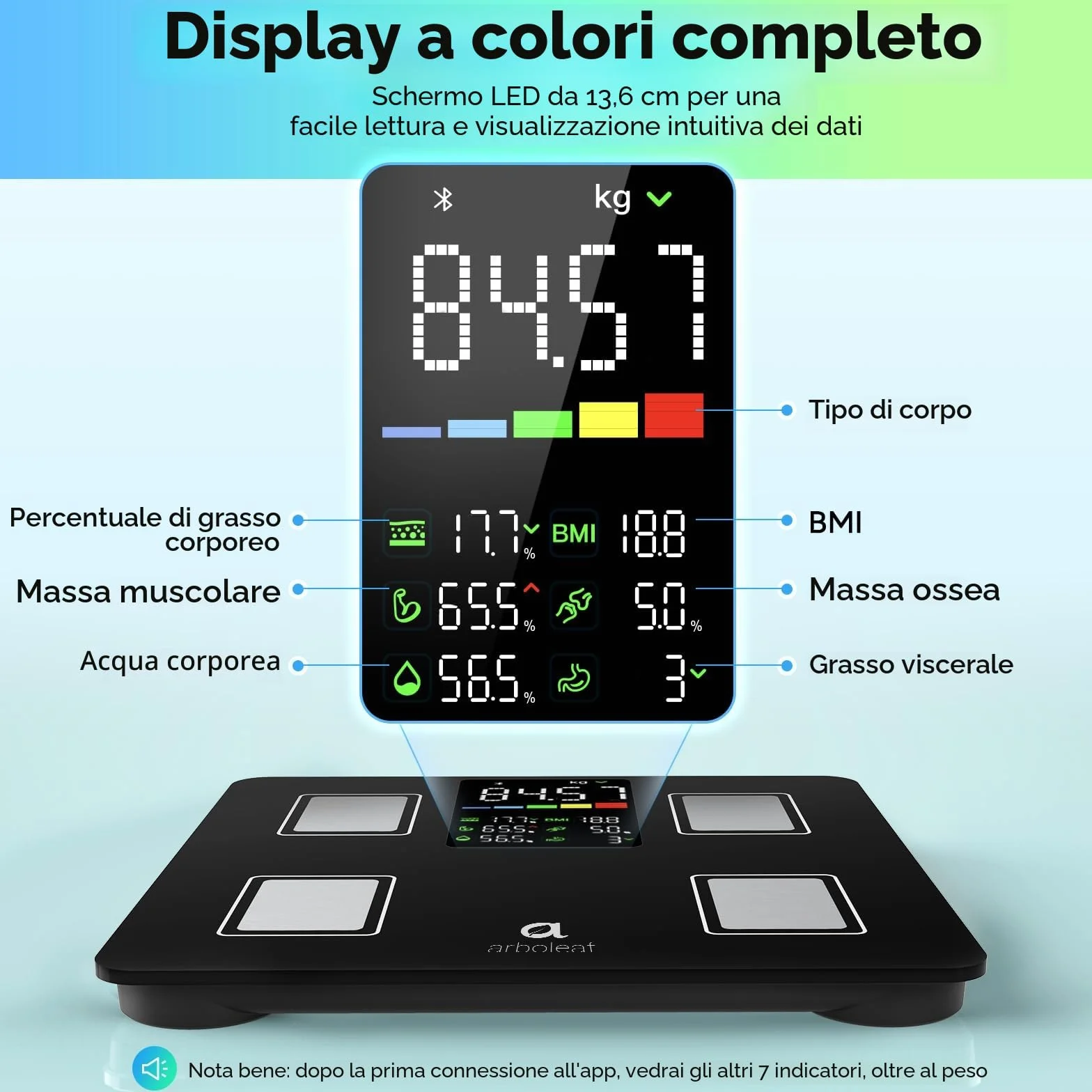 arboleaf Bilancia per il peso corporeo, bilancia da bagno Bluetooth con Smart APP, bilancia pesapersone digitale ad alta precisione per BMI, analizzatore di composizione corporea 14, 400lb/180kg