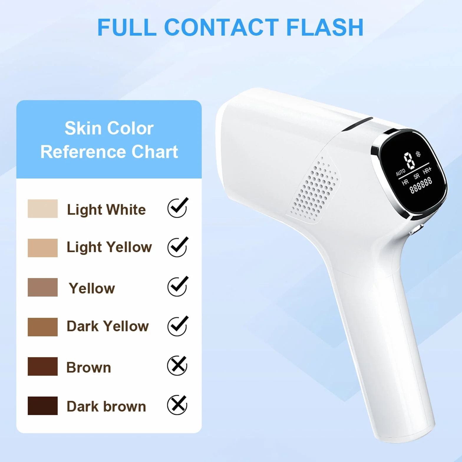 Epilatori a luce pulsata, 3 funzioni avanzate HR/SC/RA con 9 livelli di energia, 999.900 impulsi luminosi Dispositivo per depilazione per uomini, donne, corpo, ascelle, gambe