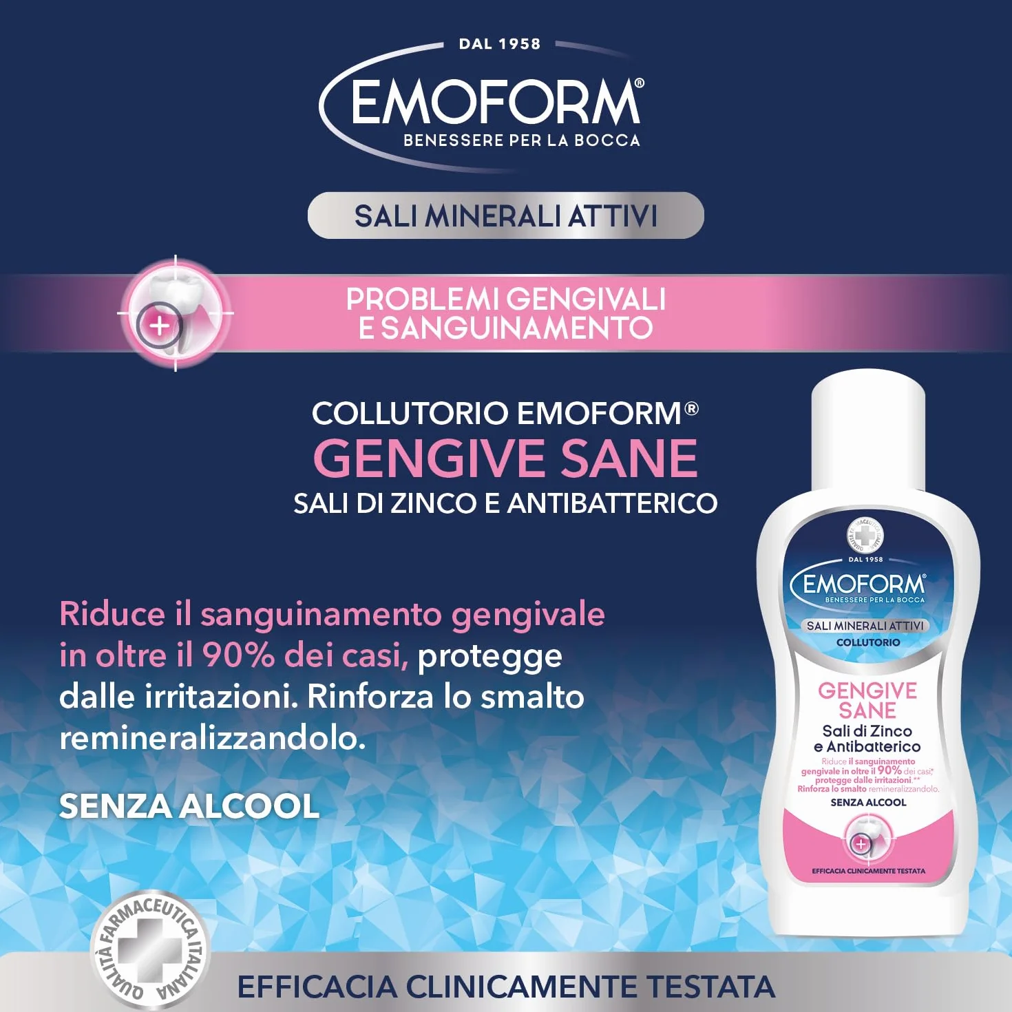 Emoform Gengive Sane 400ml Collutorio Senza Alcool con Zinco e Fluoro Antibatterico per Gengive Sensibili