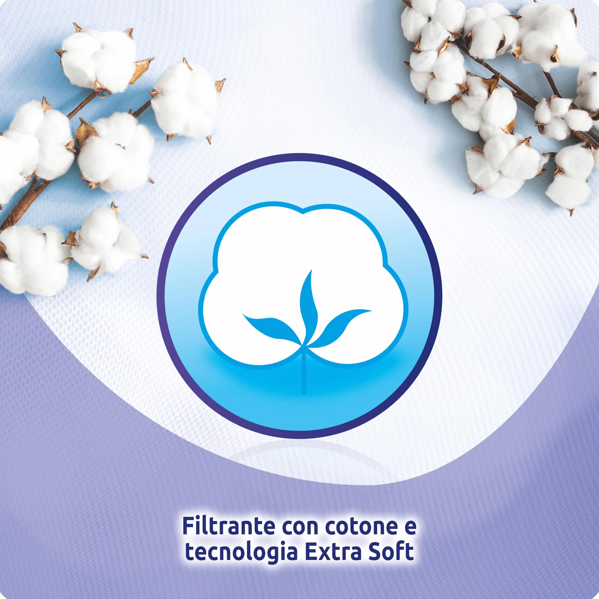EveryDay Sensitive Cotton Assorbenti Ultra con Ali, 18 Unità
