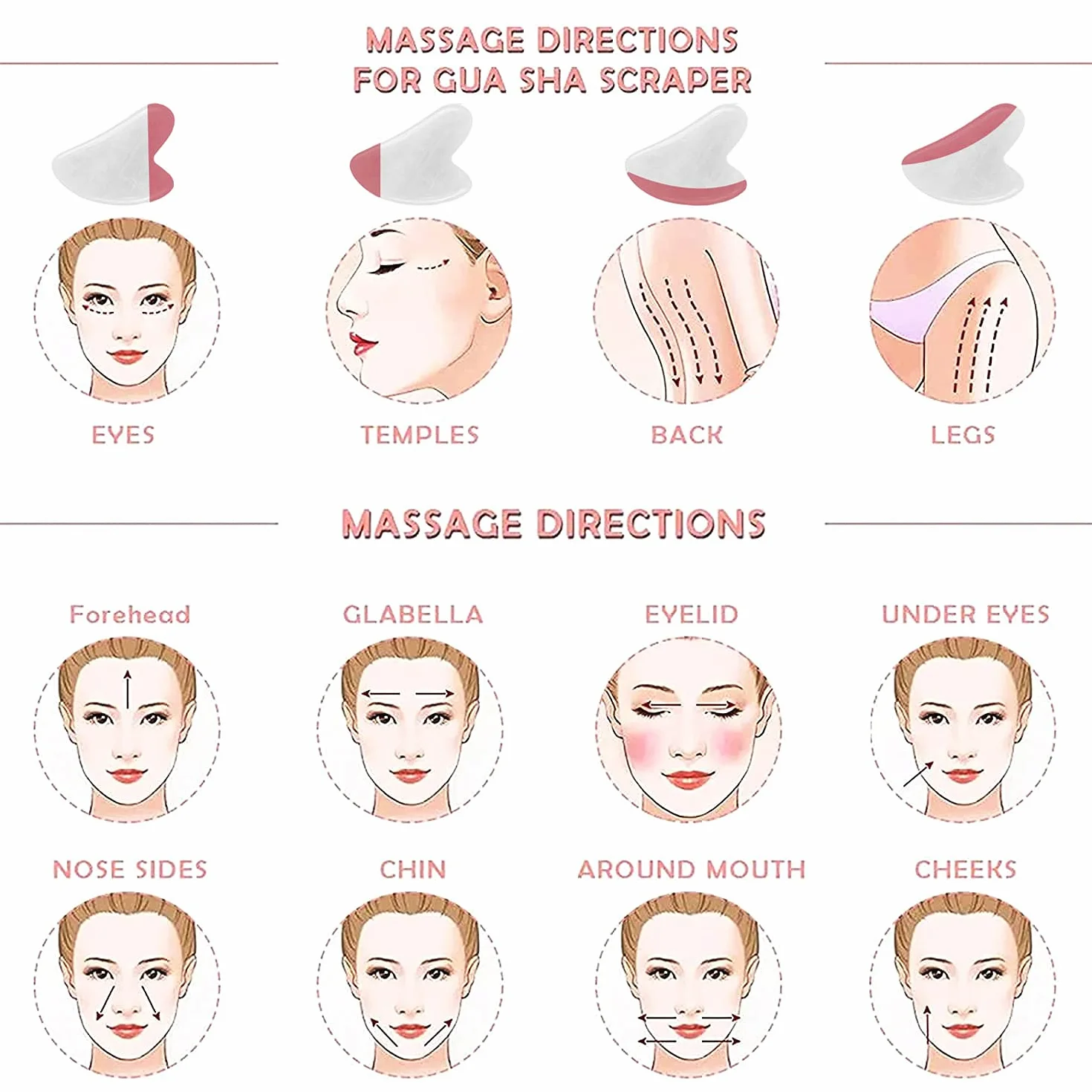 Gua Sha, Gua Sha Viso Ridurre le Linee Sottili e le Rughe, massaggi per terapia fisica e terapia di agopuntura per viso, occhi, collo e corpo (Bianco)