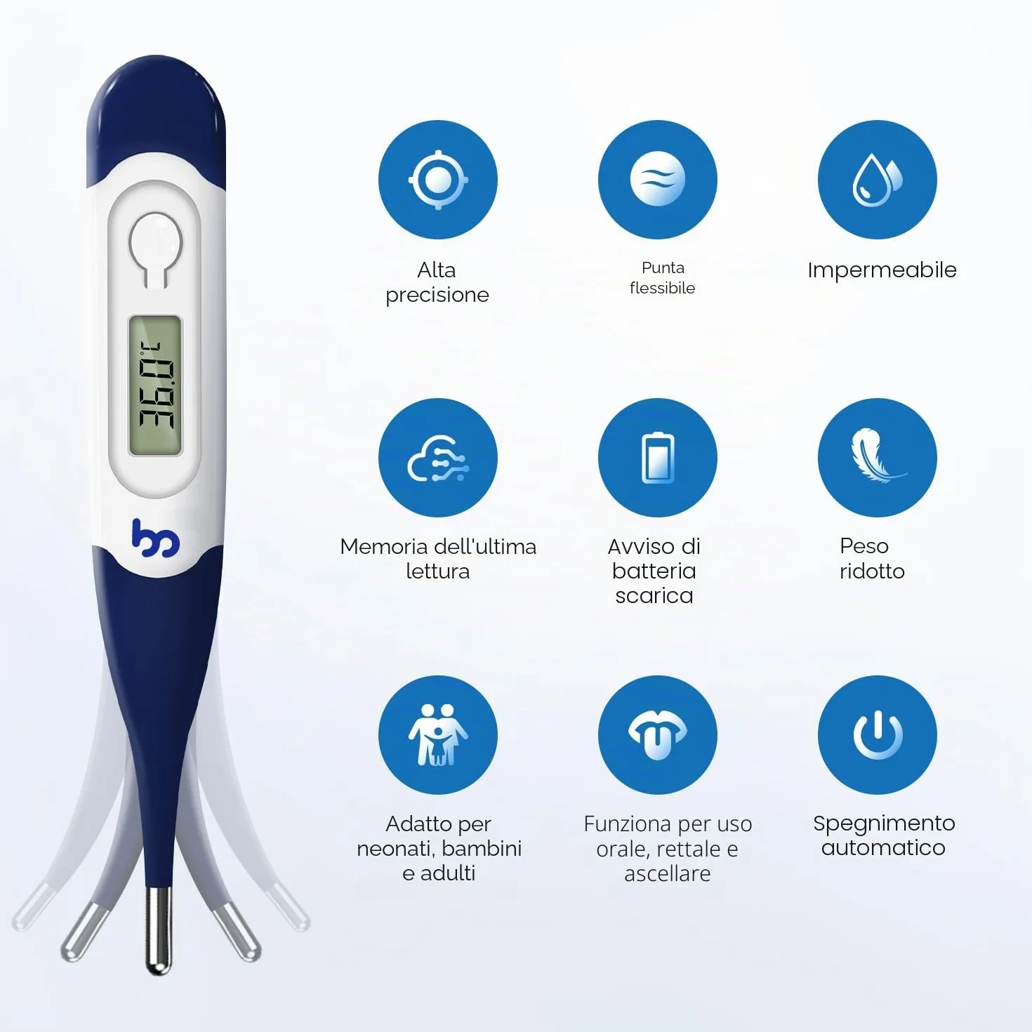 Femometer Termometro Digitale Orale per Febbre, Lettura Rapida Temperatura Corporea per Bambini Adulti Neonati Bianco