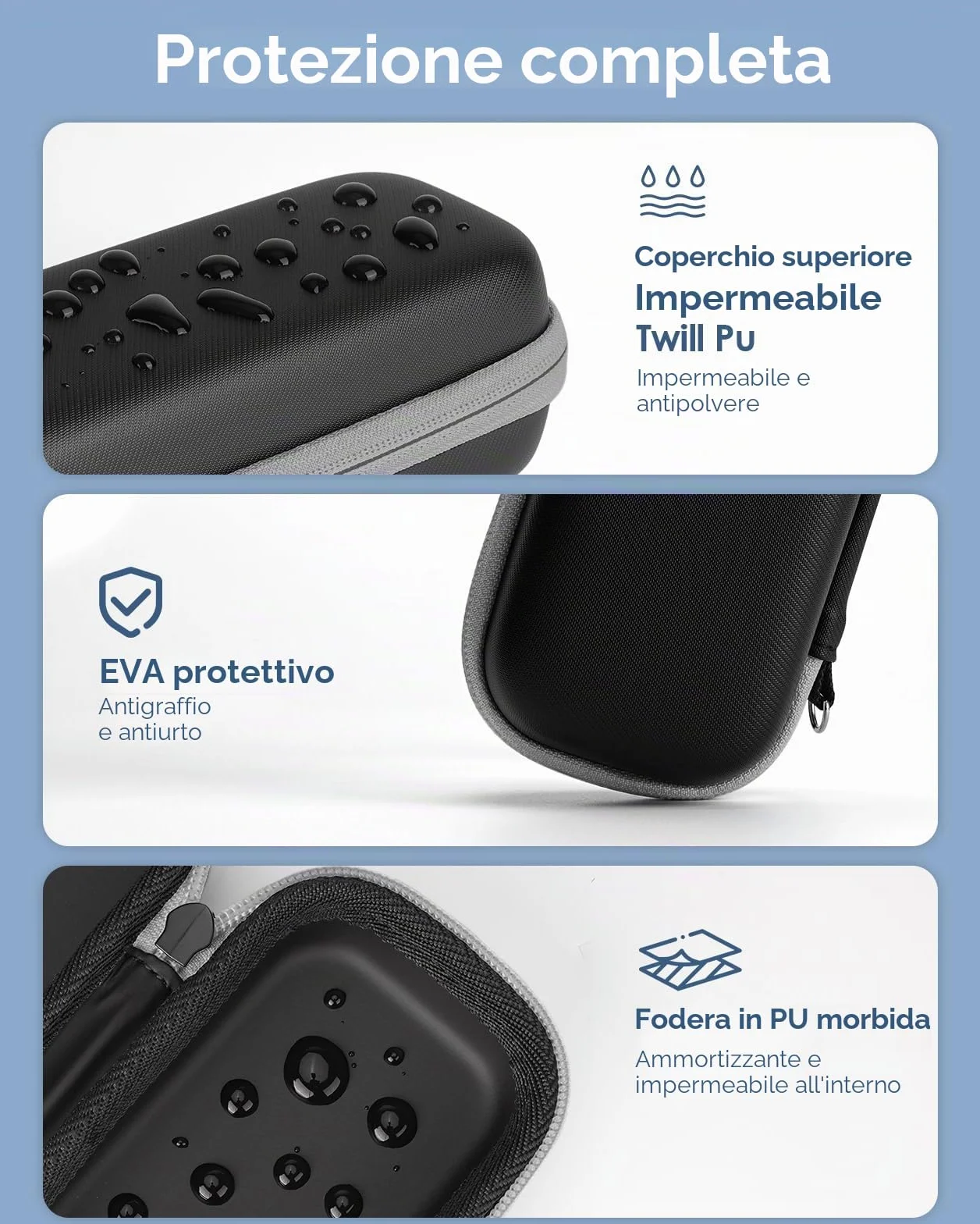 Philips OneBlade Custodia QP2824/30 QP2620/30 QP2724/30 QP2734/30 Ricambi Rasoi Portatile