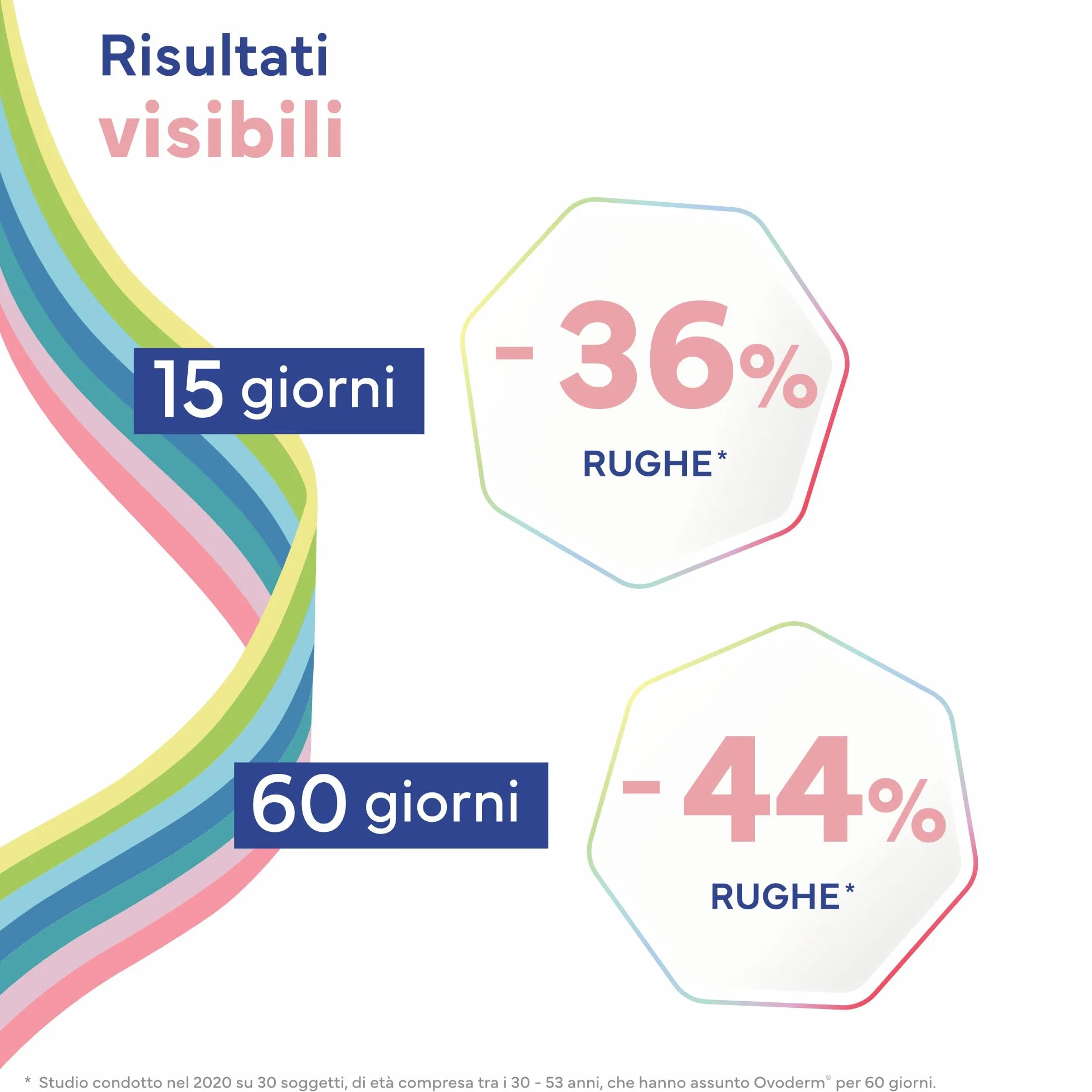 UPSA x Nourished Collagene Skin Lift 30 Gummies Integratore Alimentare con Acido Ialuronico ed Elastina