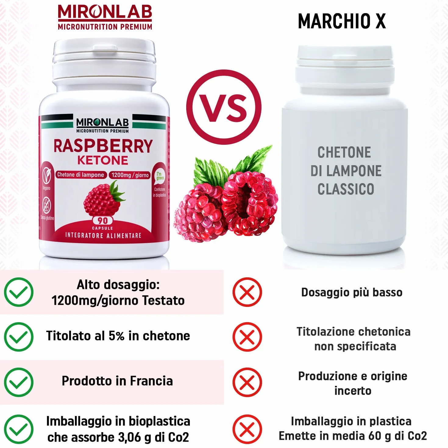 MIRONLAB Raspberry Ketone Pure 1200mg 90 Capsule - Alto dosaggio Chetoni di Lampone per Gestione Peso