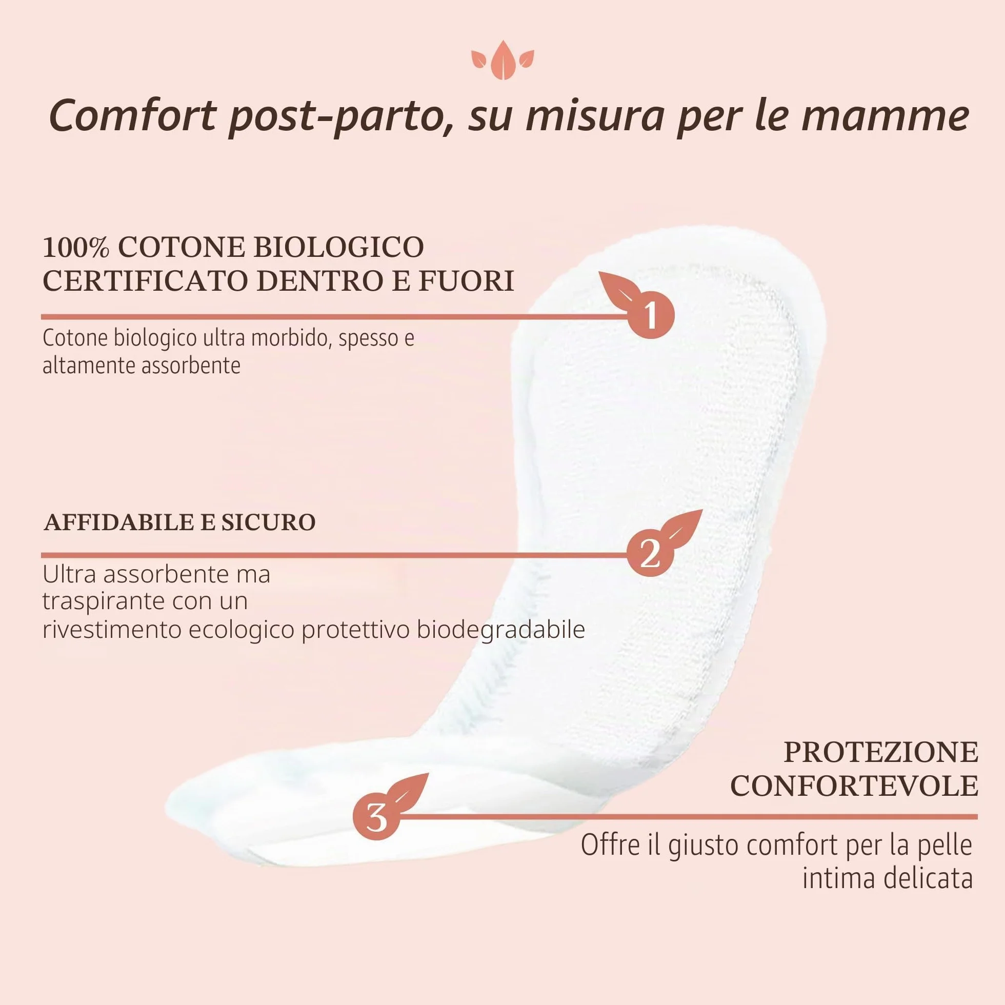 Organyc Assorbenti Post Parto per Ospedale – Primi Giorni Dopo il Parto, Ripiegati – 12 Pezzi – in 100% Cotone Biologico Certificato, Delicati per Pelli Sensibili