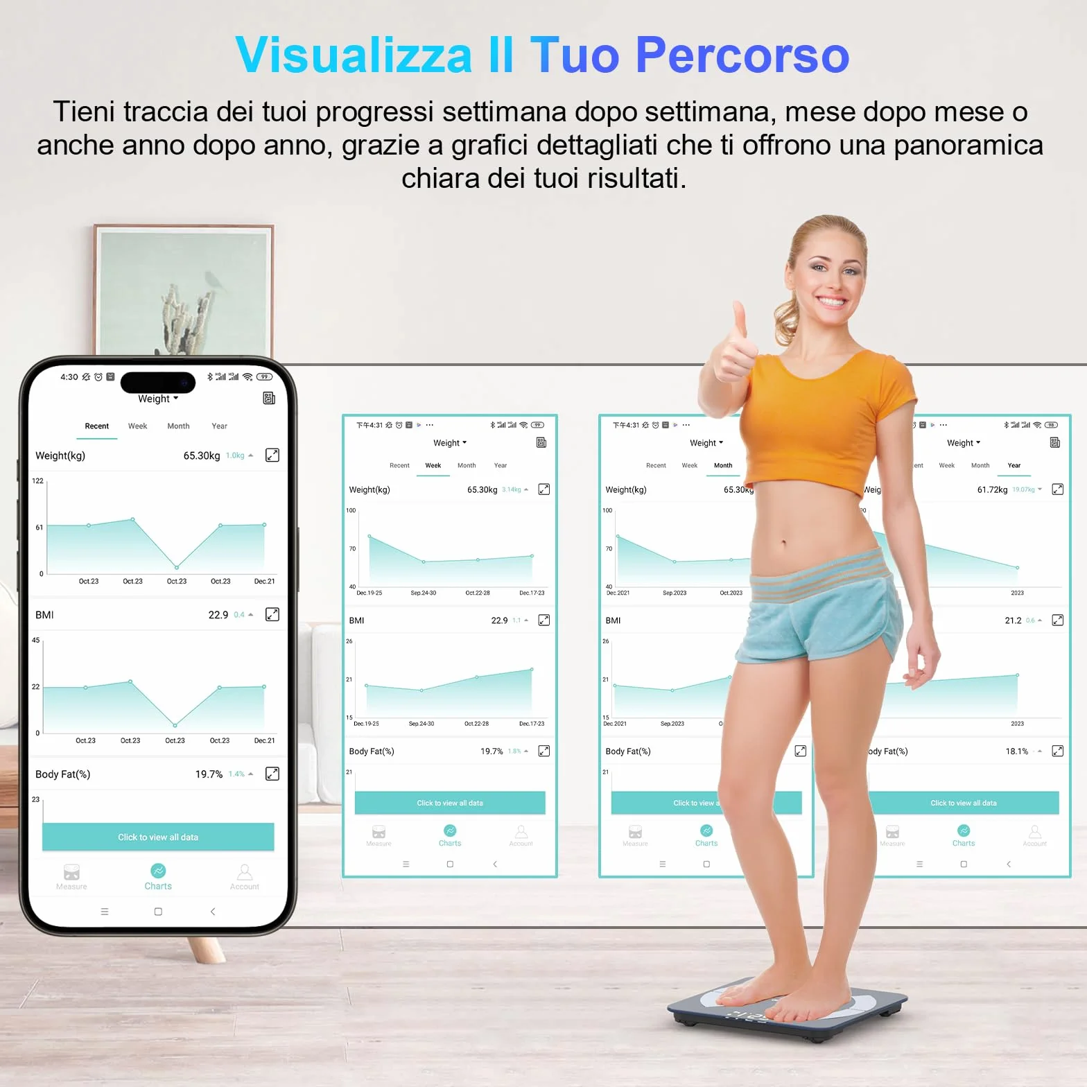 Healthkeep Bilancia Persona di Alta Precisione Impedenzimetro Bluetooth con App 13 Metriche Salute Max 180kg/400lb - Blu