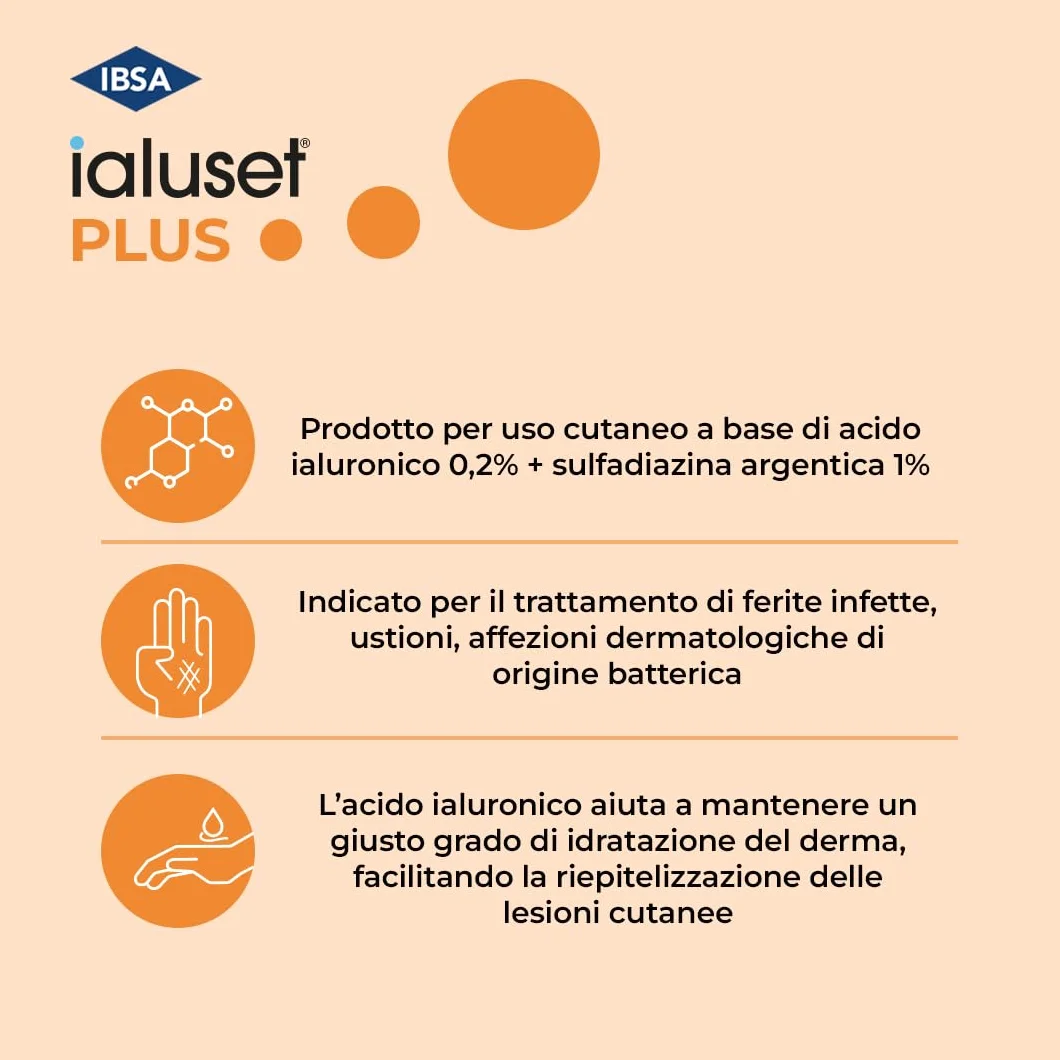 ialuset Plus Crema 25g - Per il trattamento di ferite infette e ustioni, con acido ialuronico ad azione idratante e sulfadiazina argentica che protegge dalla contaminazione batterica