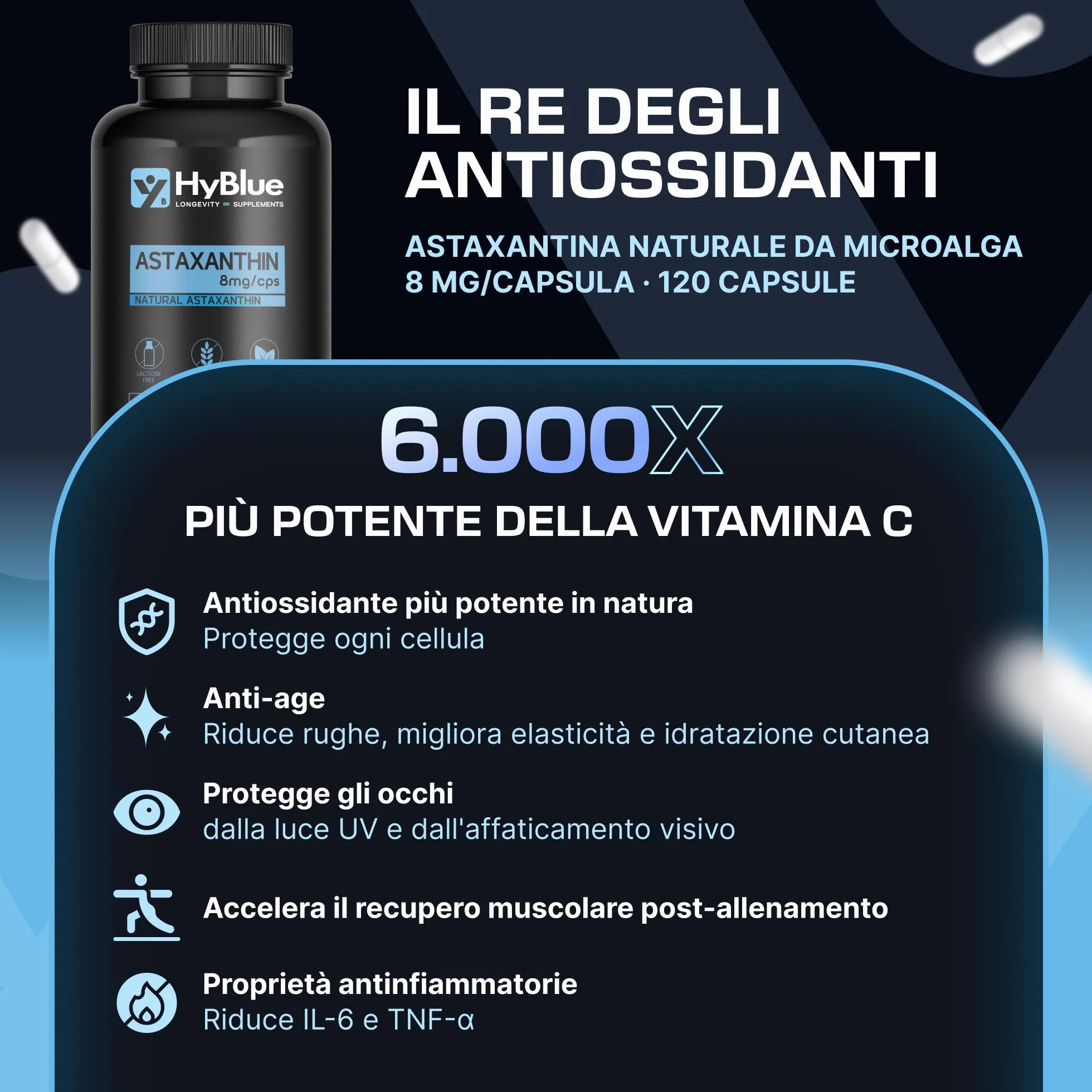 Astaxantina Naturale 8 mg 120 Capsule Pura Alto Dosaggio Antiossidante Integratore Sport Recupero Protezione Cellulare