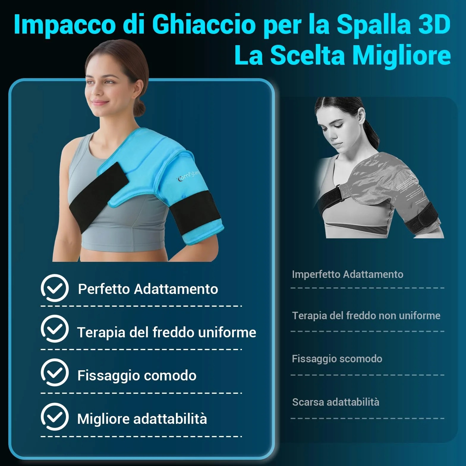 Comfytemp Borsa del Ghiaccio 3D per Spalla, Terapia Calda e Fredda, Sinistra e Destra (S/M)