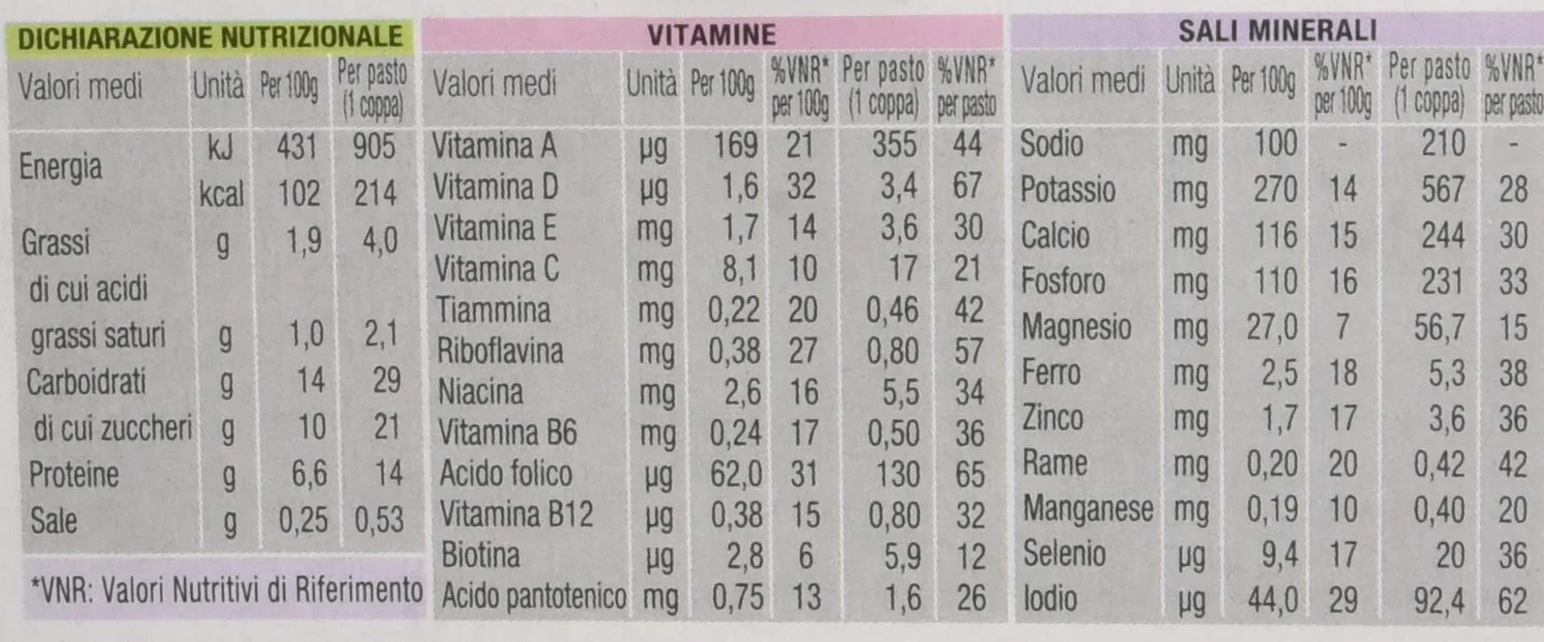 PESOFORMA - EXTRA PROTEIN - Coppa gusto cioccolato - Pasto sotitutivo proteico per il controllo del peso - 13g di proteine per pasto - Con vitamina D, vitamina C, vitamina E, magnesio - 210g