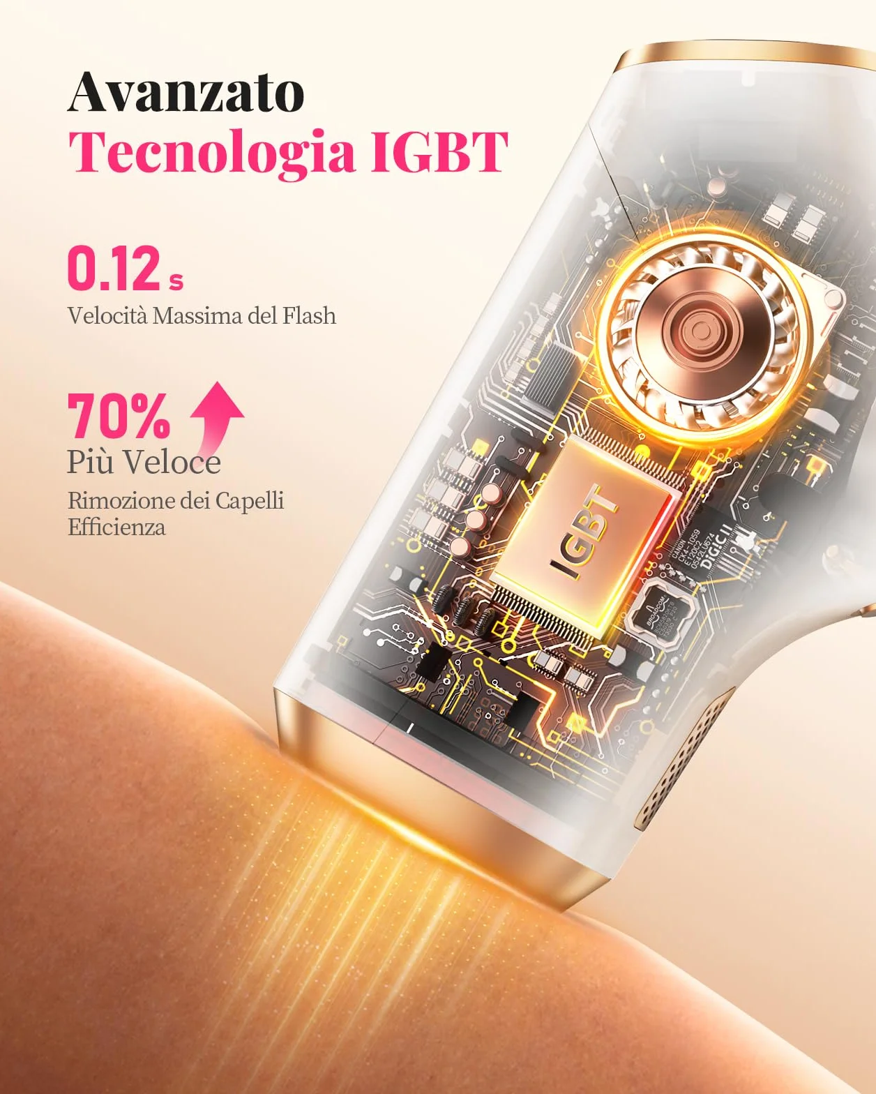 Haarlosy Epilatore Luce Pulsata con Tecnologia IGBT 3 IN 1 HR/SR/HR+ GLY03 | Epilatore Laser Professionale, 9 Livelli di Energia Regolabile Adatto Depilatore Corpo, Viso, Ascelle, Gambe