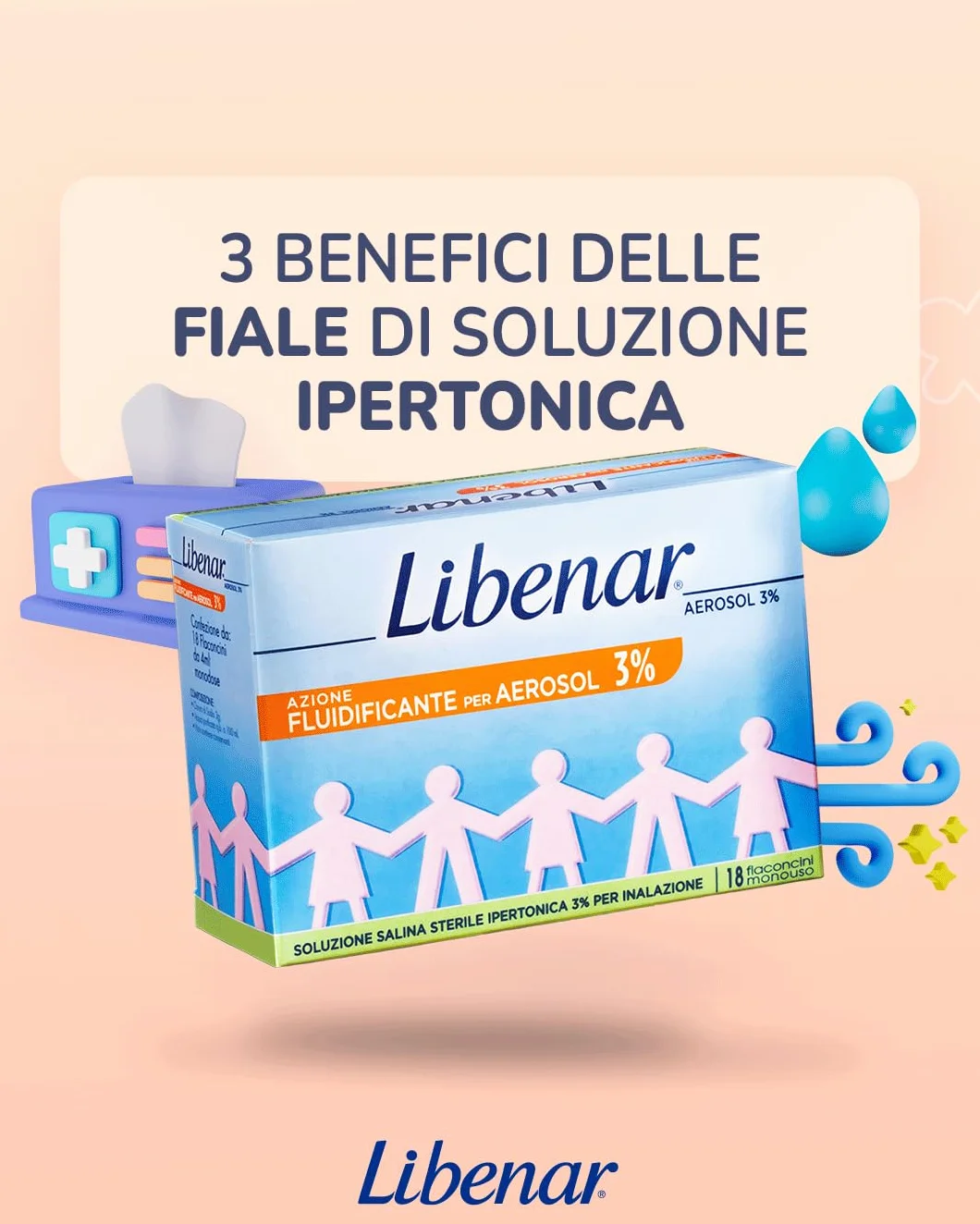 Libenar Fiale Aerosol Ipertoniche 3% per Inalazione, 18 Fiale da 4 ml