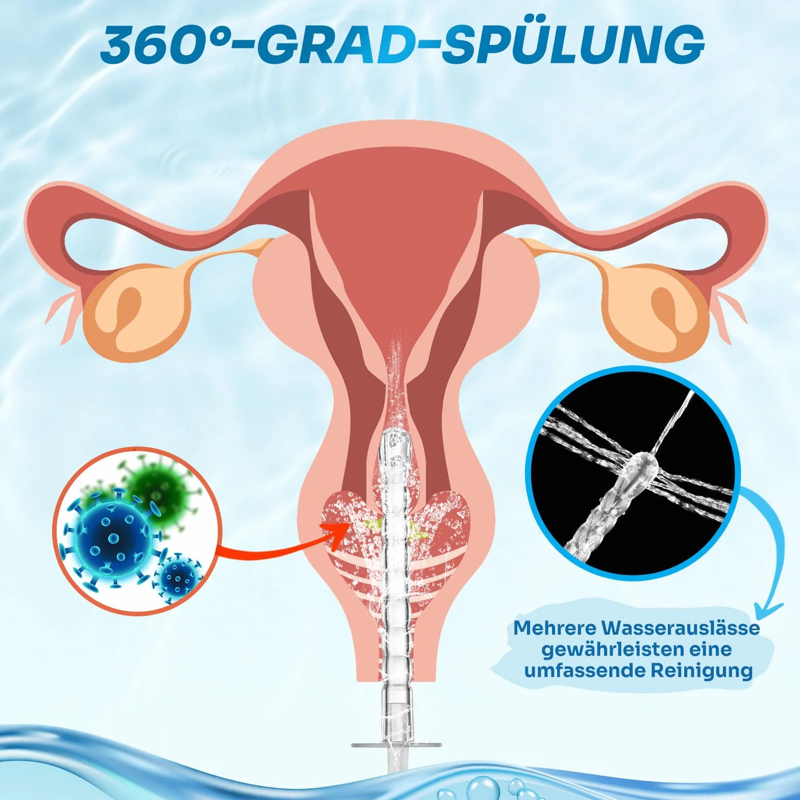 Sistema di pulizia vaginale riutilizzabile 300 ml doccia anale clistere set