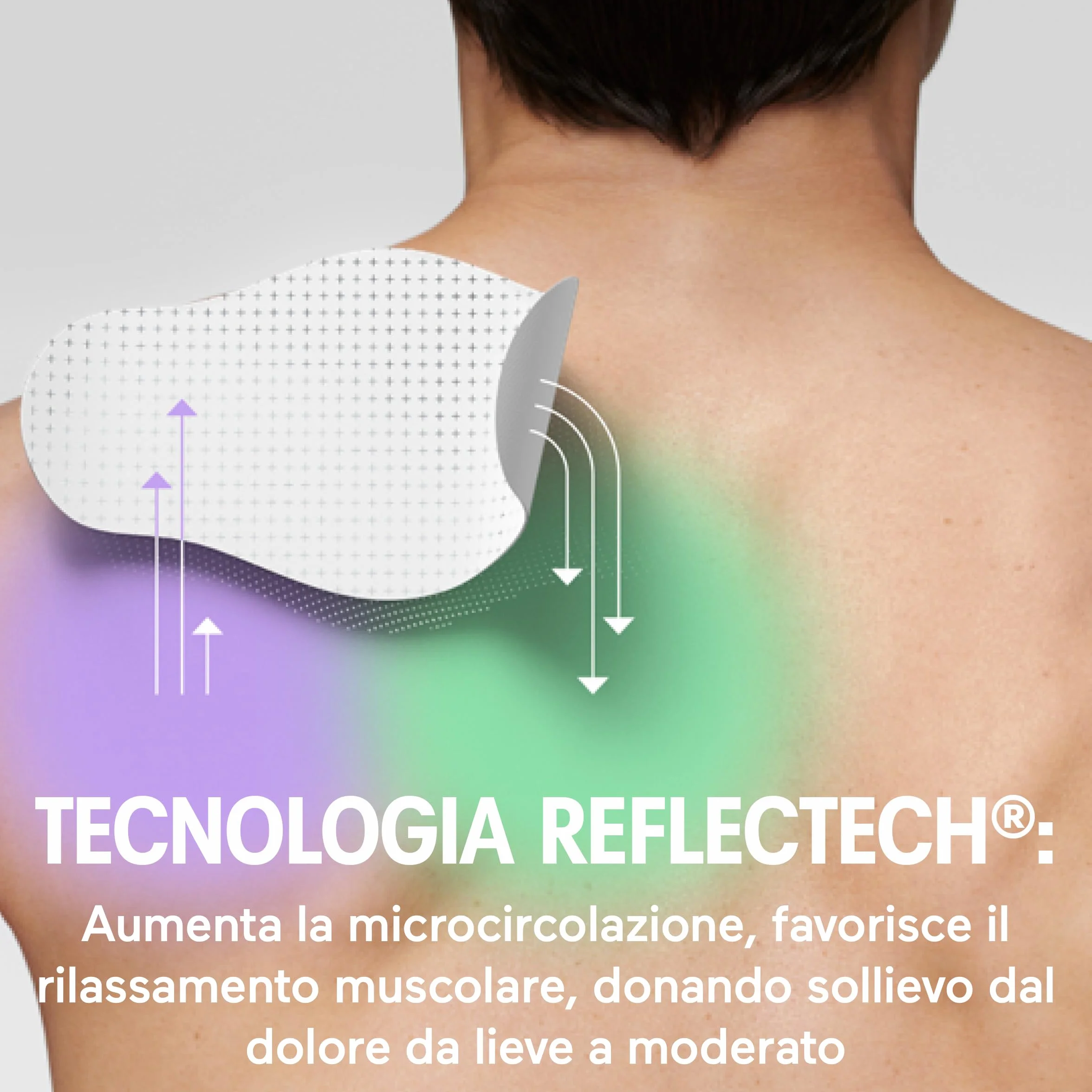 Cerotti per Spalla Reflectech, Dolori Muscolari, Sollievo 5 Giorni, Impermeabili, 4 Pezzi