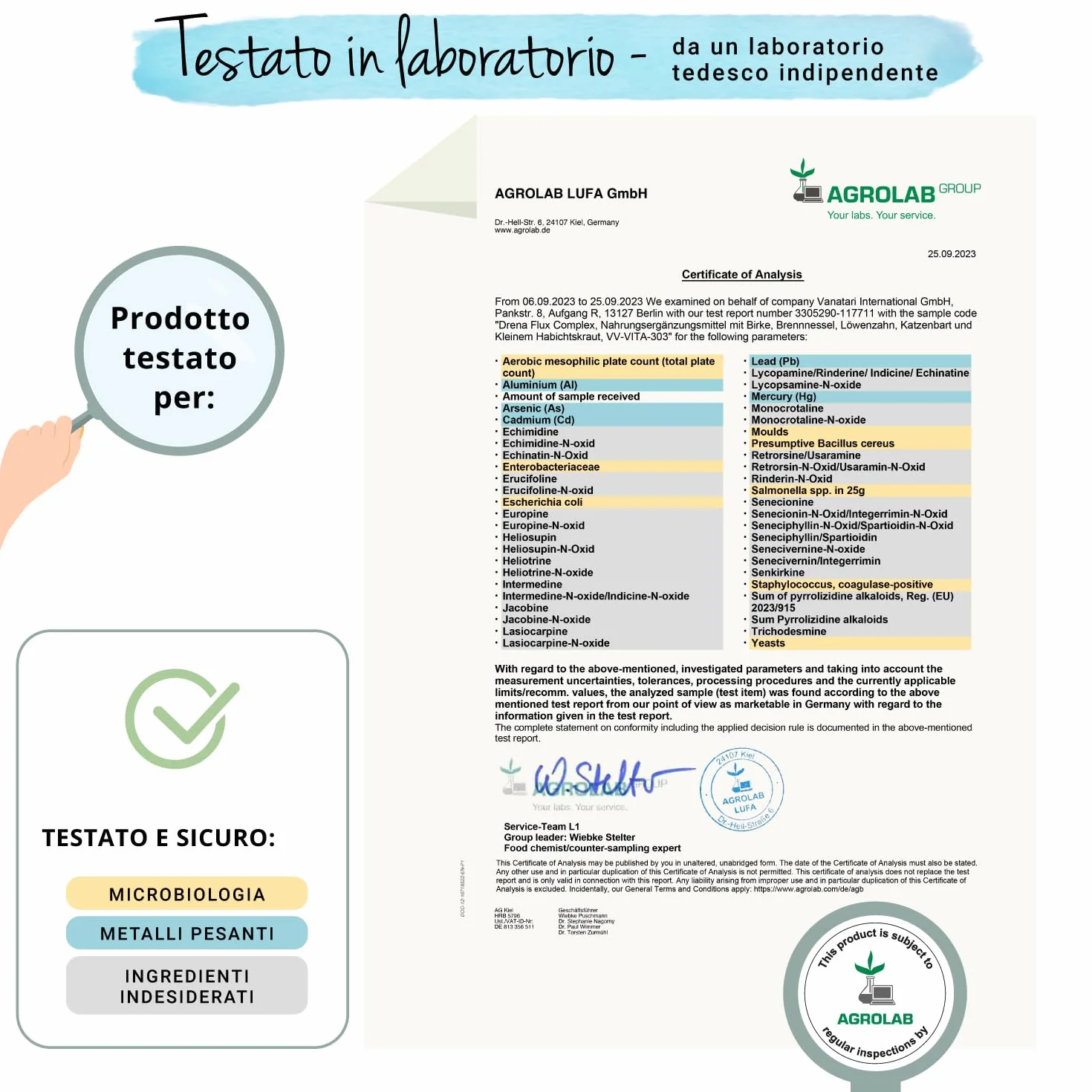 Vegavero DRENANTE Forte Diuretico per Ritenzione Idrica Gambe 4 Mesi Fornitura Natural Detox Vegan