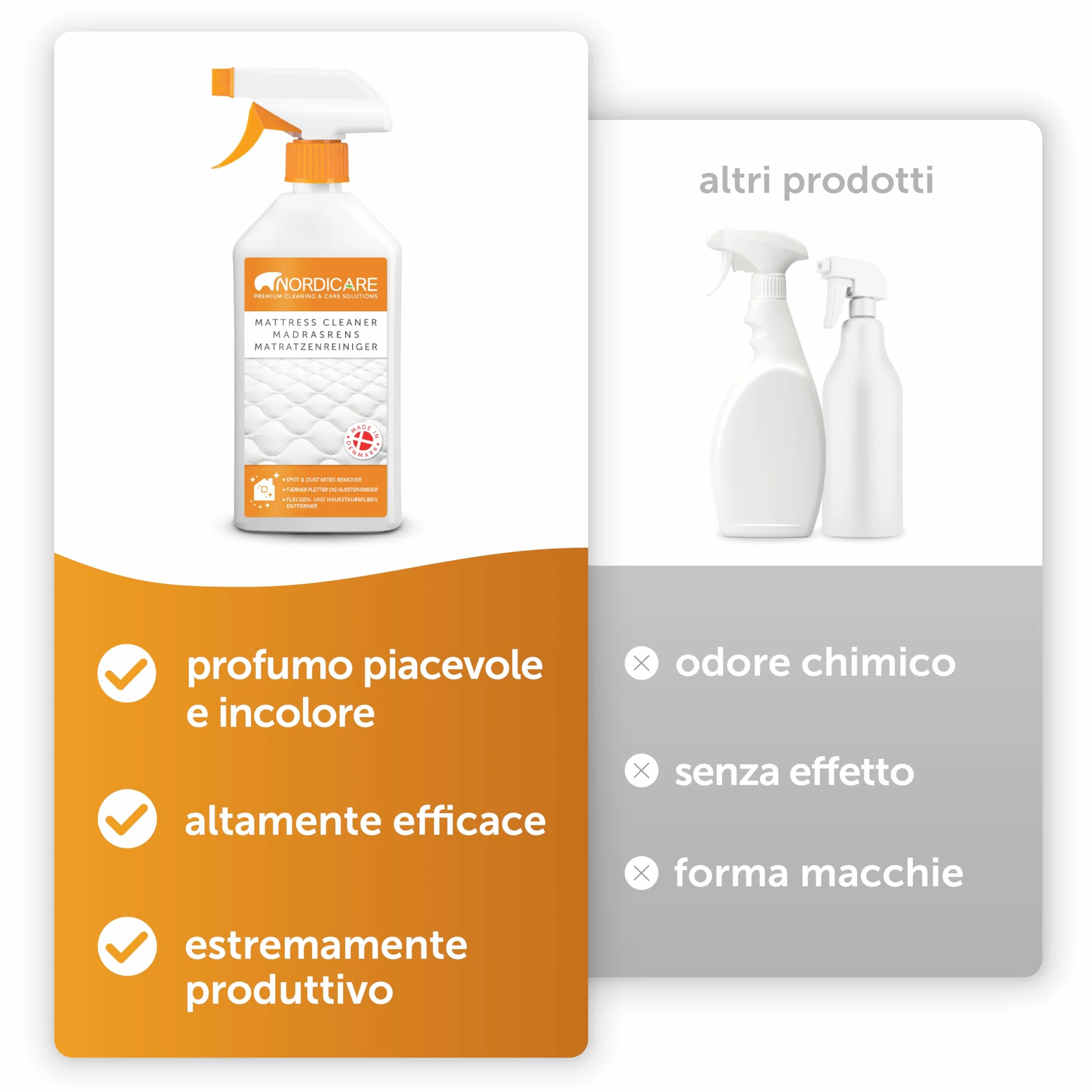 Nordicare Detergente Spray 500ml per Materassi e Biancheria da Letto Elimina Odori
