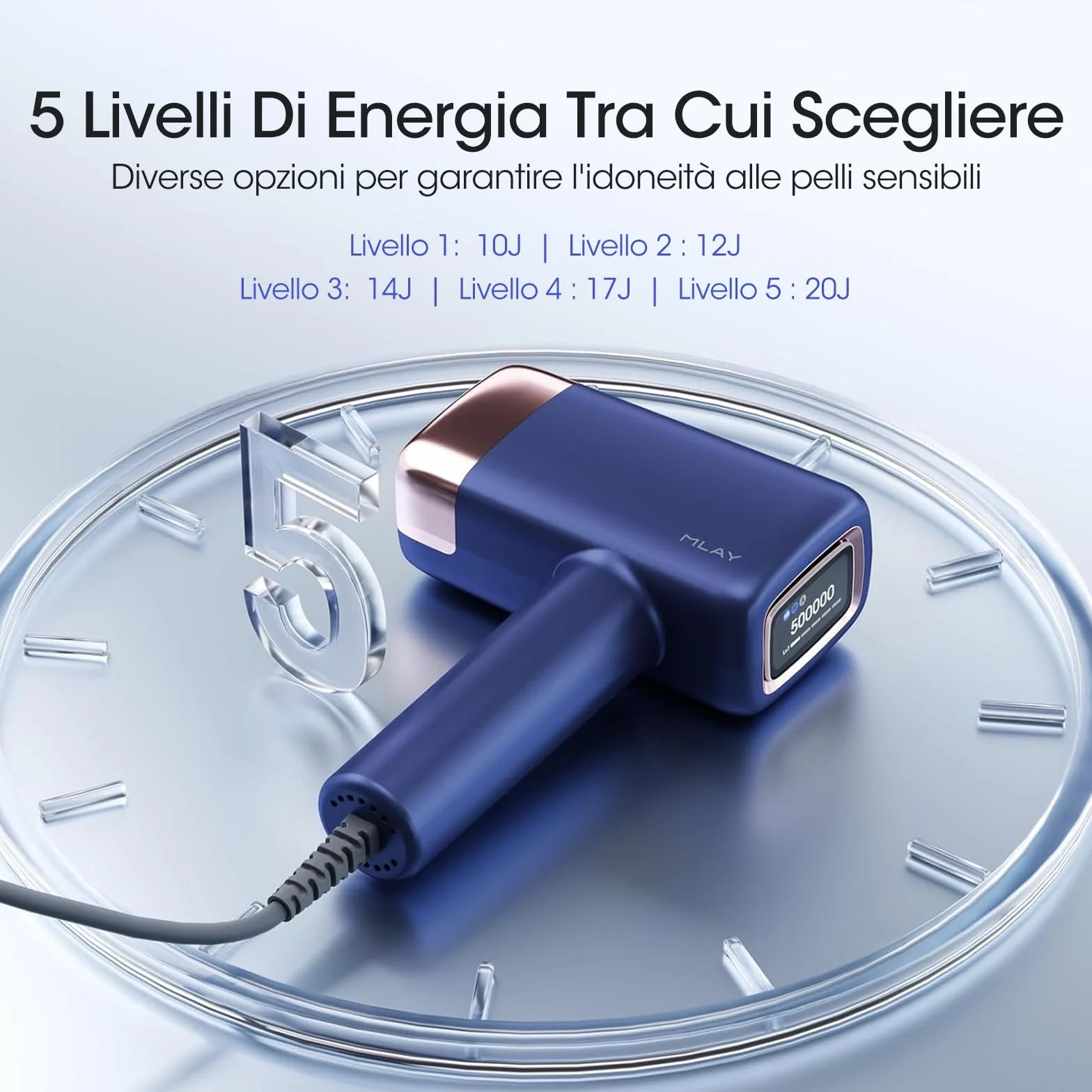 Epilatore Luce Pulsata,0,5 Episodi/Flashlight Depilazione Indolore a Punti di Ghiaccio con Due Precise Testine di Depilazione Per Il Viso,Adatte Per La Depilazione Di Viso,Ascelle,Gambe E Zona Bikini