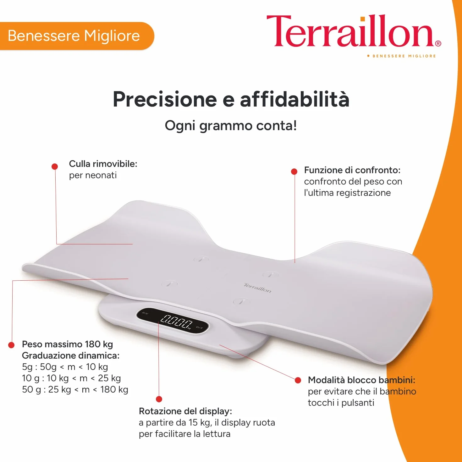 TERRAILLON BABY FIT Pesa Bambino 2 in 1 Elettronica Navicella Staccabile Confronto Peso Blocco Bambino Gradazione 5-10-15 g Capacità 180 kg Bianco