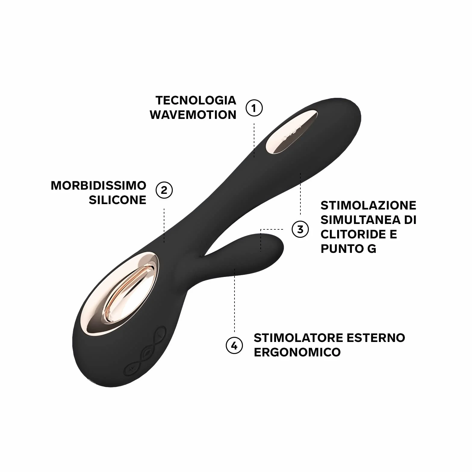 LELO SORAYA Wave Vibratore Rabbit Lussuoso con Tecnologia Wavemotion, Sex Toy per Stimolazione Interna ed Esterna, Vibratori Clidoride Donna, Vibratoreper Donna, Nero