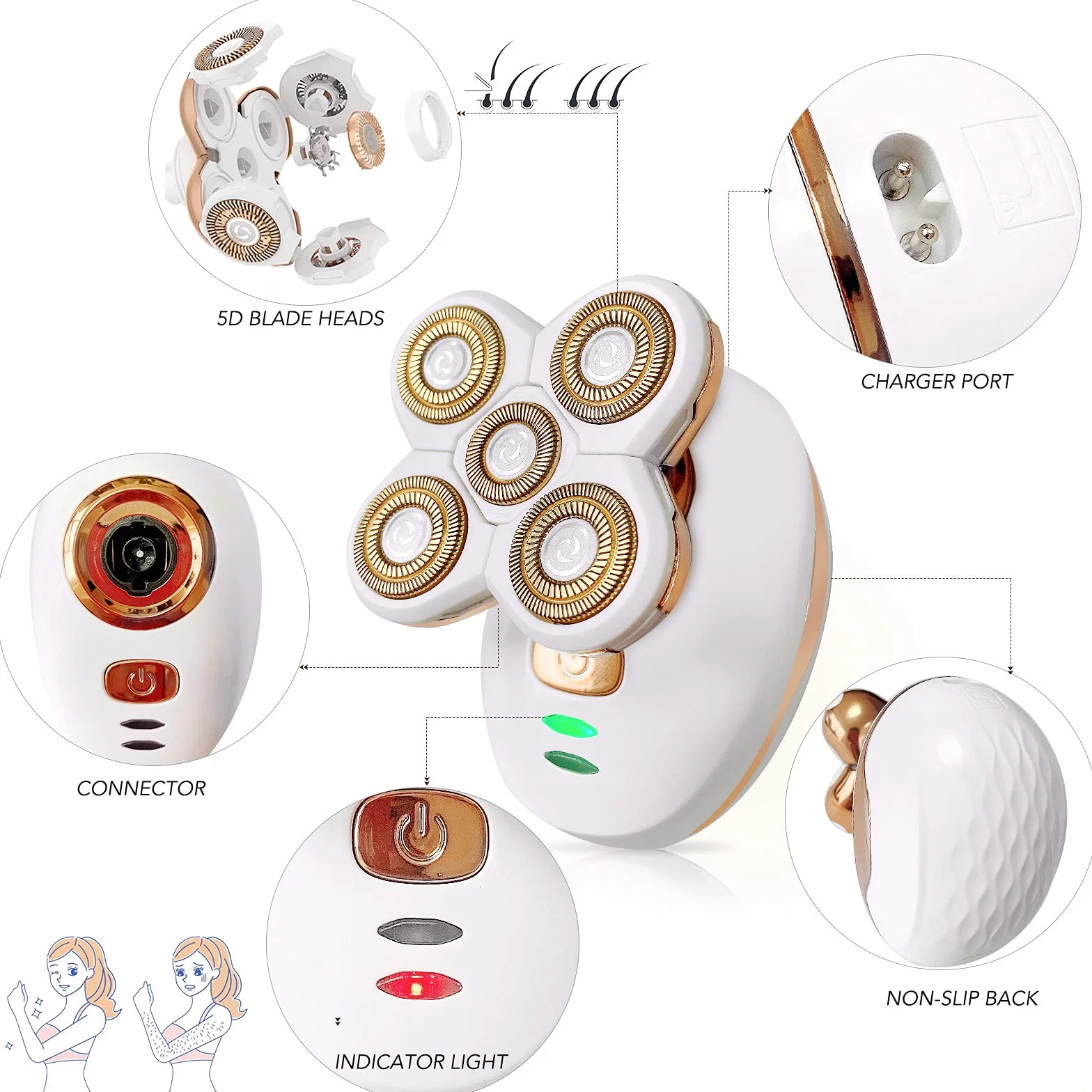 2021 Upgrade Rasoio Elettrico Da Donna, Lady Shaver Indolore, Impermeabile Epilatore per il Corpo Femminile, Ricaricabile e cordless Trimmer Depilazione per gambe Viso Corpo Labbra Ascelle