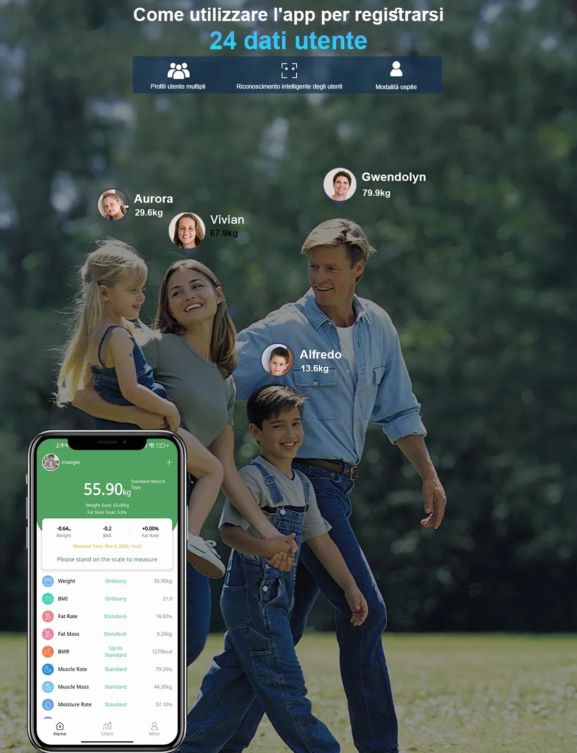 Bilancia Intelligente Impedenziometrica Bluetooth con App, Smart per Grasso Corporeo, BMI, Peso, Massa Muscolare, Acqua Corporea, Proteine, Metabolismo Basale (BMR) - Nero