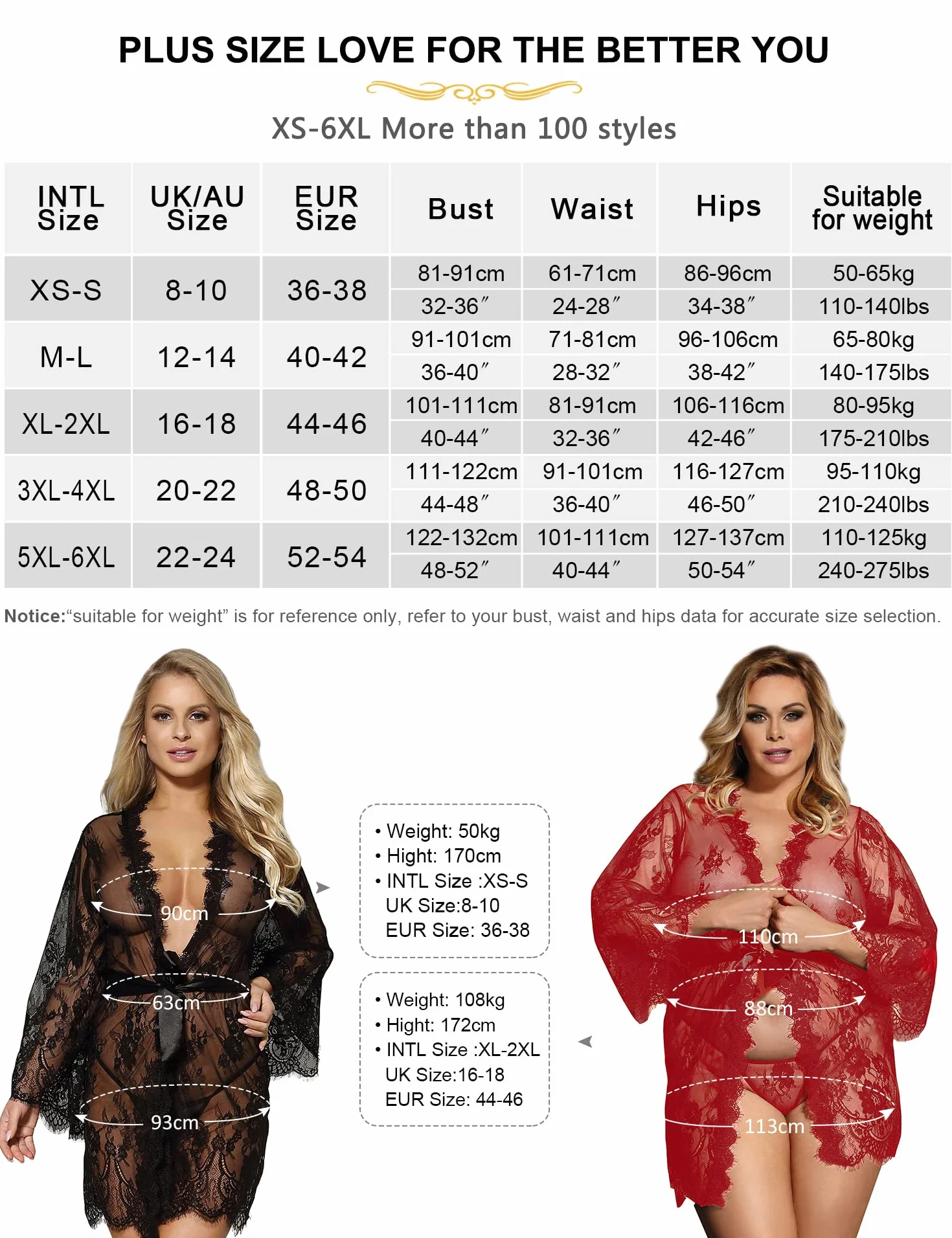 Vestaglia Donna in Pizzo con Cintura Scolla V Floreale Estiva Kimono Babydoll