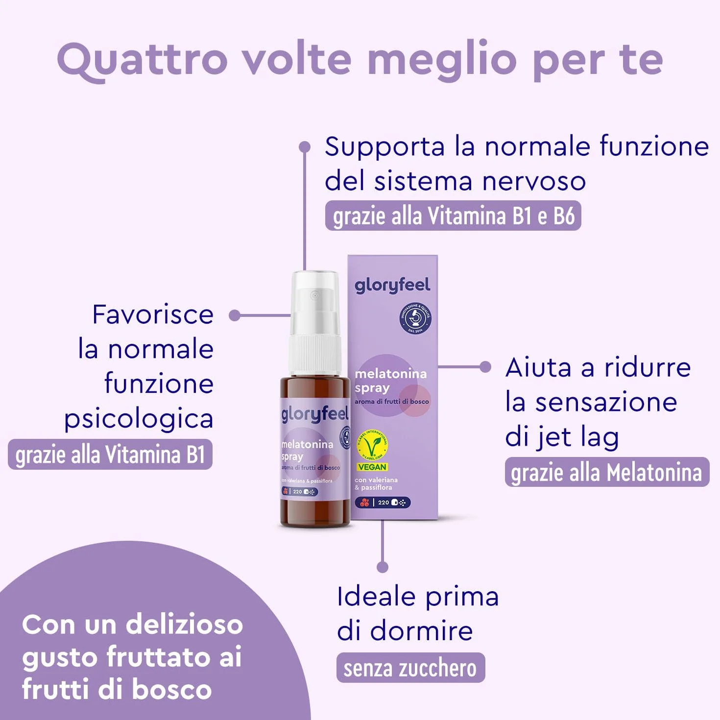 Melatonina Spray 0,5mg per Spruzzo, Integratore Valeriana Forte con Passiflora e Lavanda Rilassante, Vitamina B1 e B6, Gusto Frutti di Bosco, 30ml