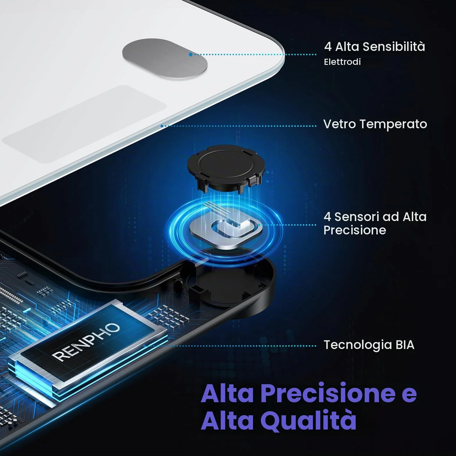 RENPHO Bilancia Pesapersone Digitale Intelligente Bluetooth, 13 Funzioni, Analisi Composizione Corporea, Bianca