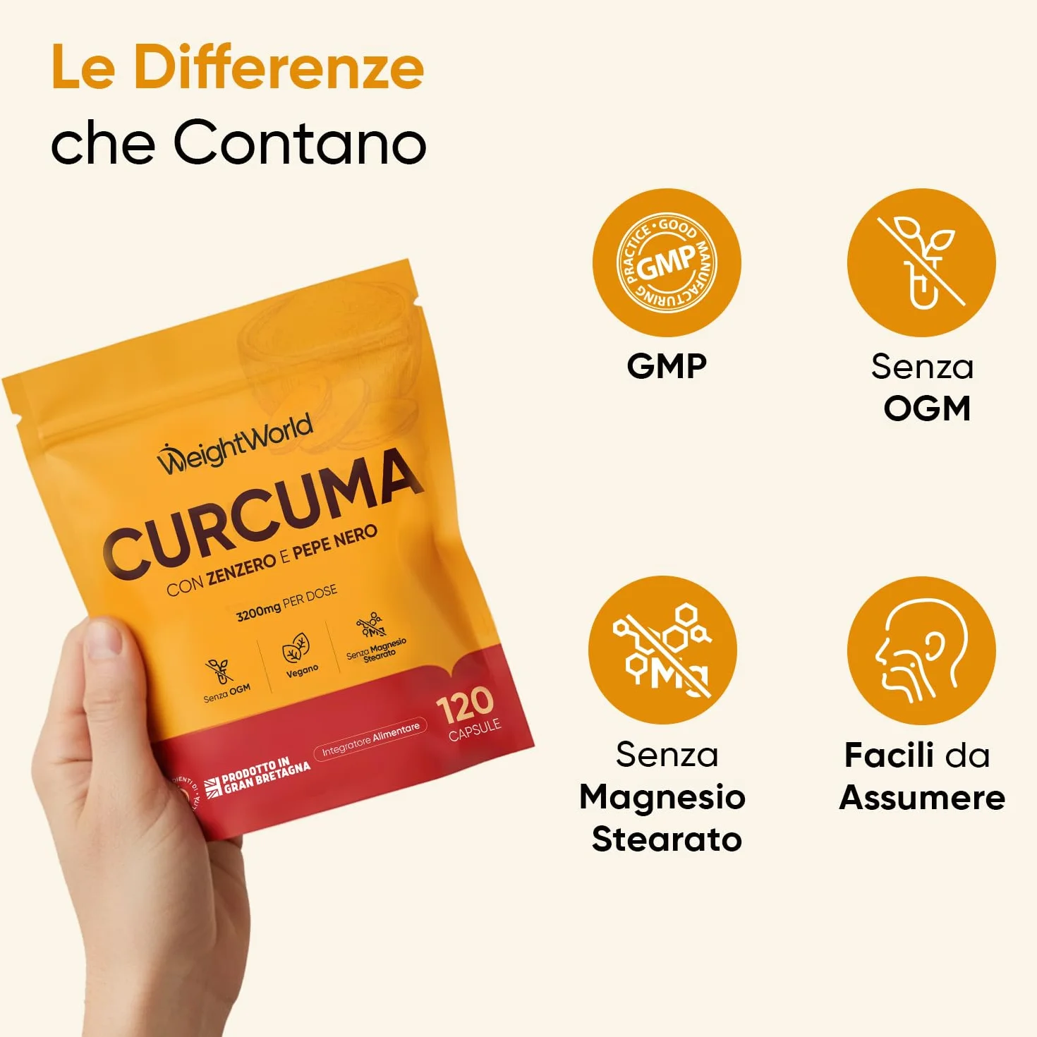 Curcuma Piperina Zenzero Integratore 3200mg 120 Capsule Vegane con Pepe Nero