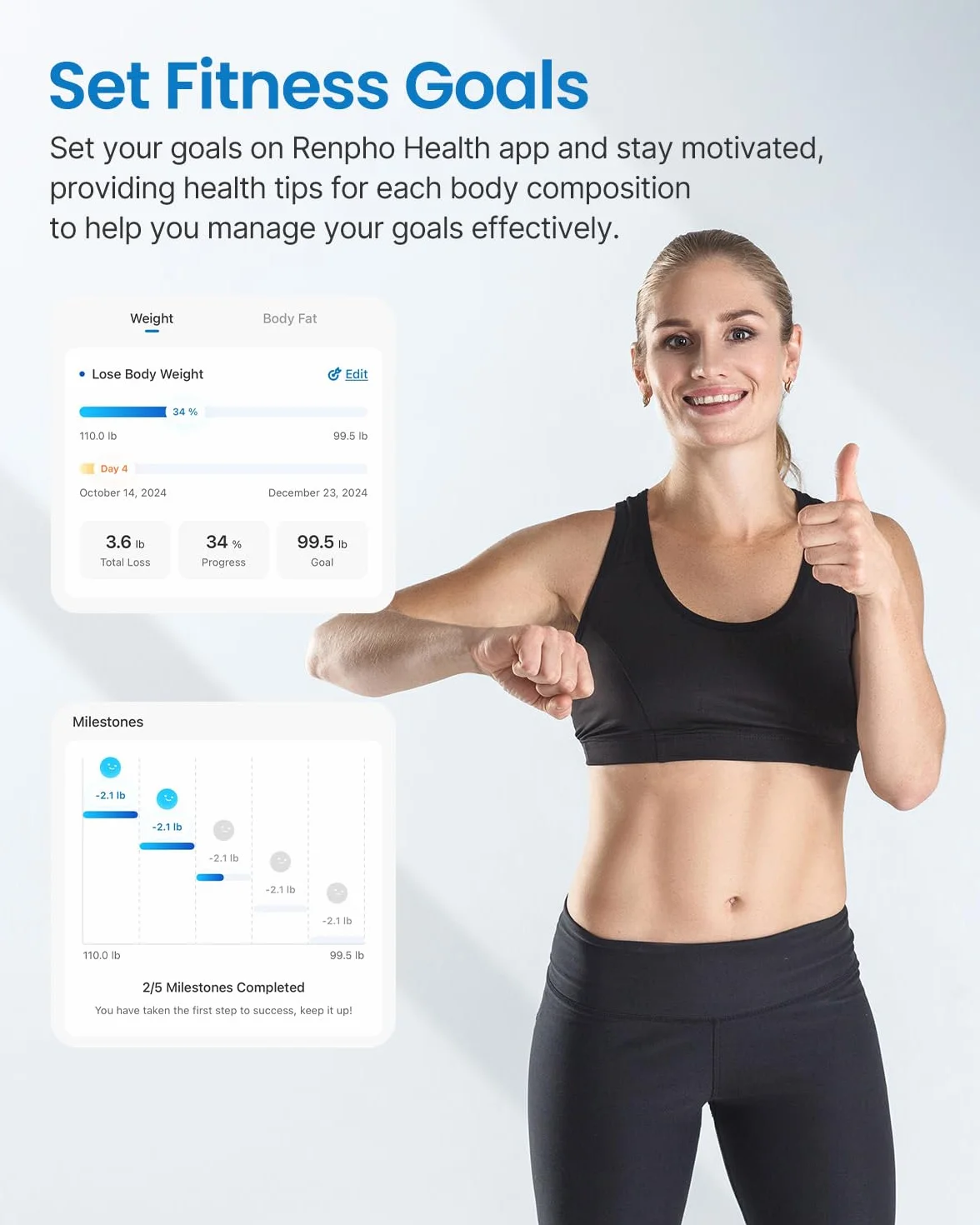 RENPHO Elis Aspire Bilancia Pesapersone Wi-Fi Bluetooth, 13 Misurazioni Composizione Corporea