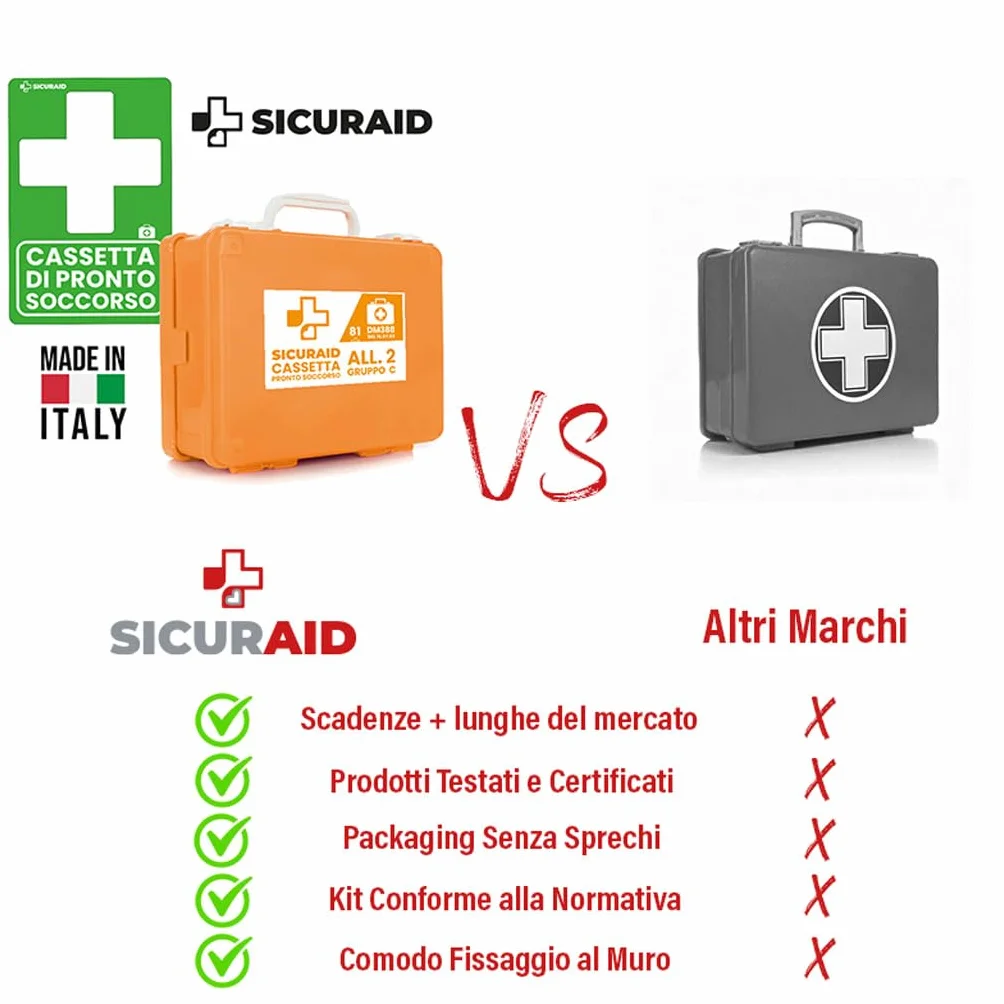 SICURAID Cassetta Pronto Soccorso Aziendale DM 388/2003 CE MDR Kit Medico Certificato Arancio Gruppo C 2 Dipendenti