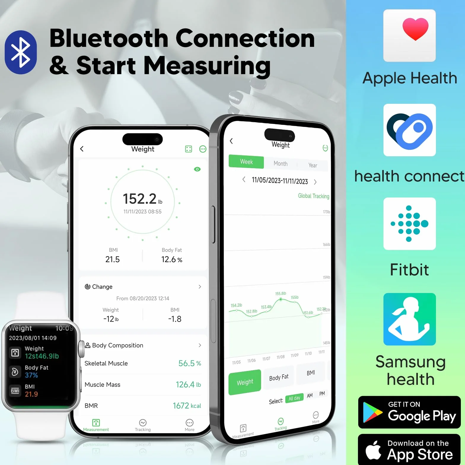 arboleaf Bilancia per il peso corporeo, bilancia da bagno Bluetooth con Smart APP, bilancia pesapersone digitale ad alta precisione per BMI, analizzatore di composizione corporea 14, 400lb/180kg
