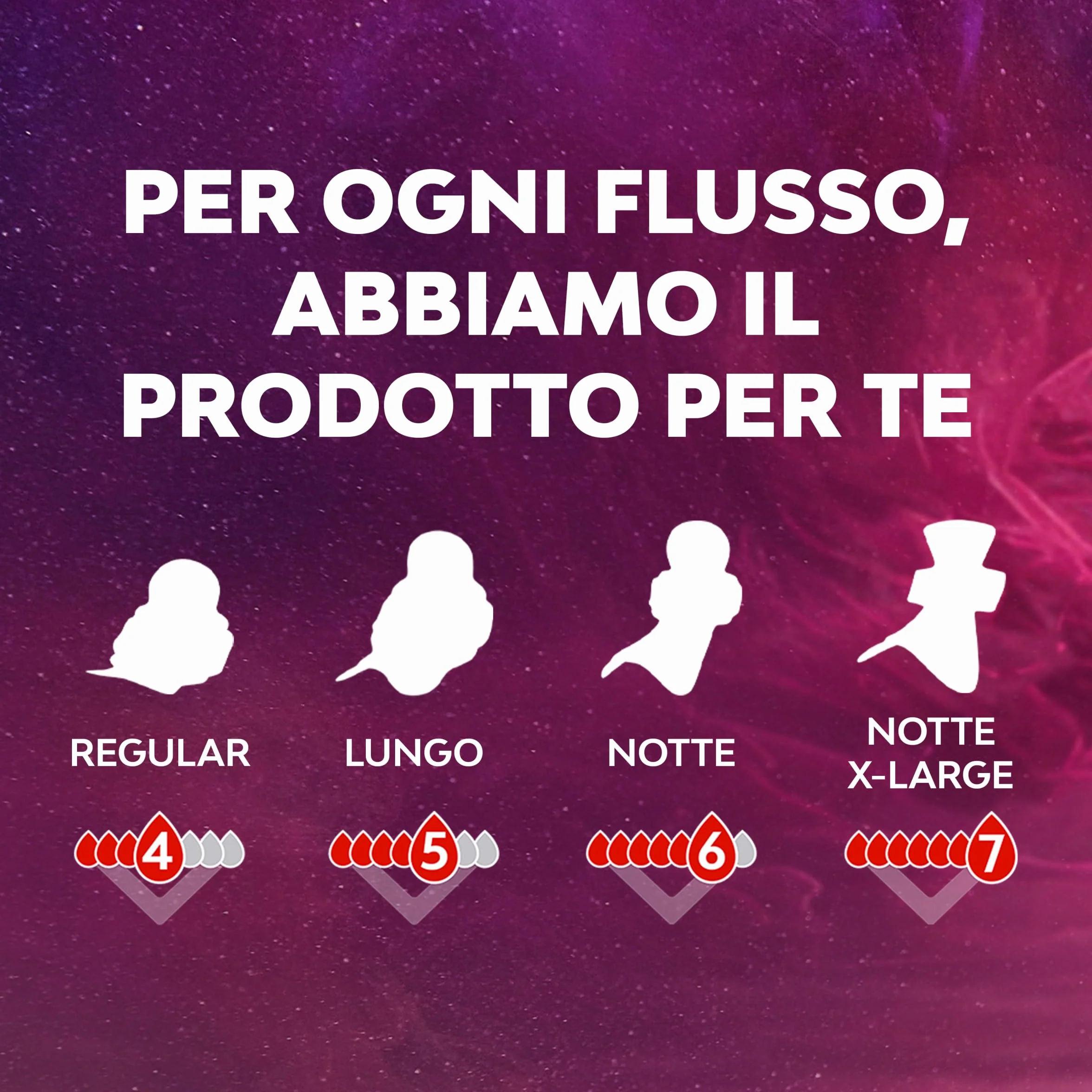 Nuvenia Assorbente Ultra Notte con Ali XL, Confezione da 9