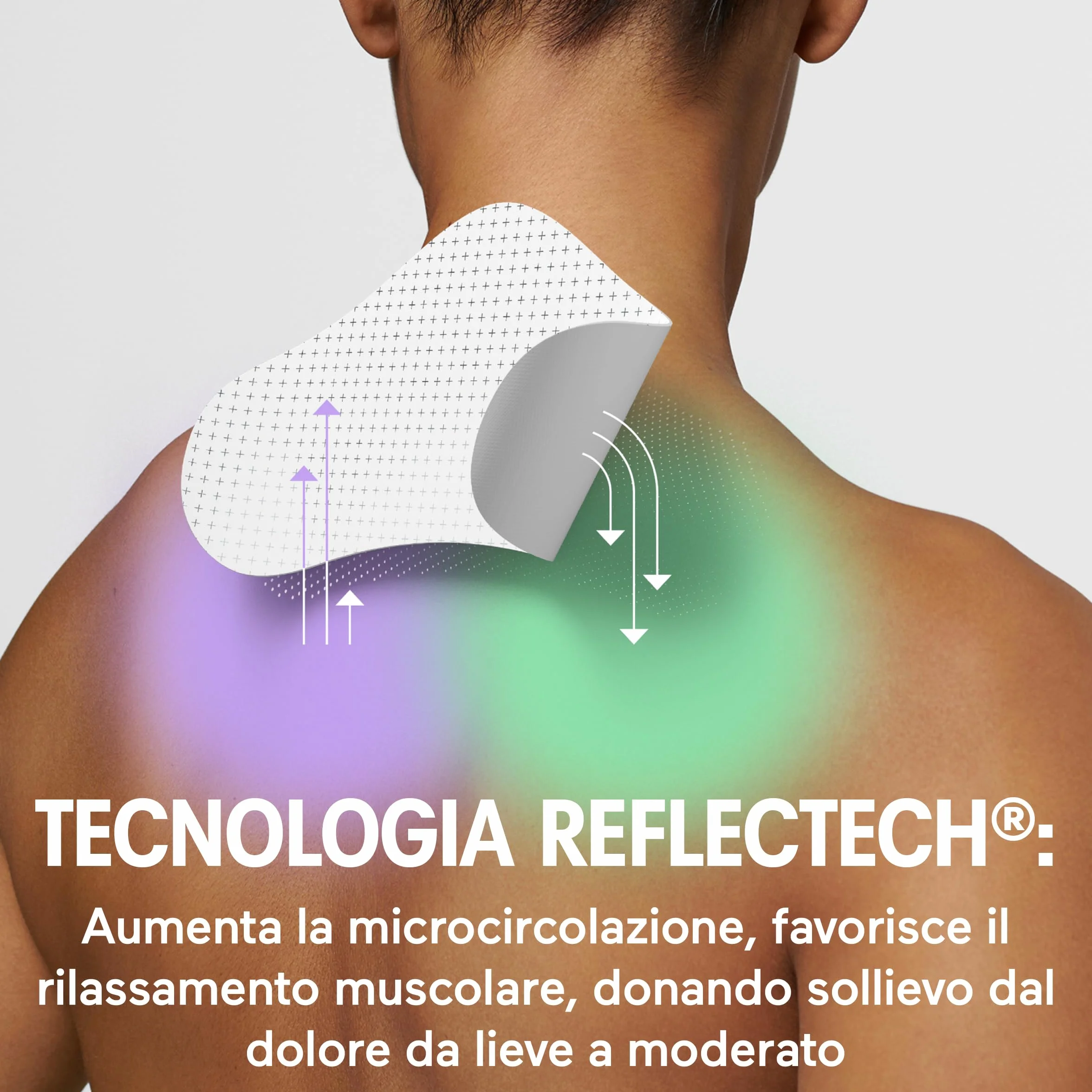 Initiv Cerotti per Collo Dolori Muscolari Sollievo fino a 5 giorni Resistenti all’Acqua 4 Pezzi