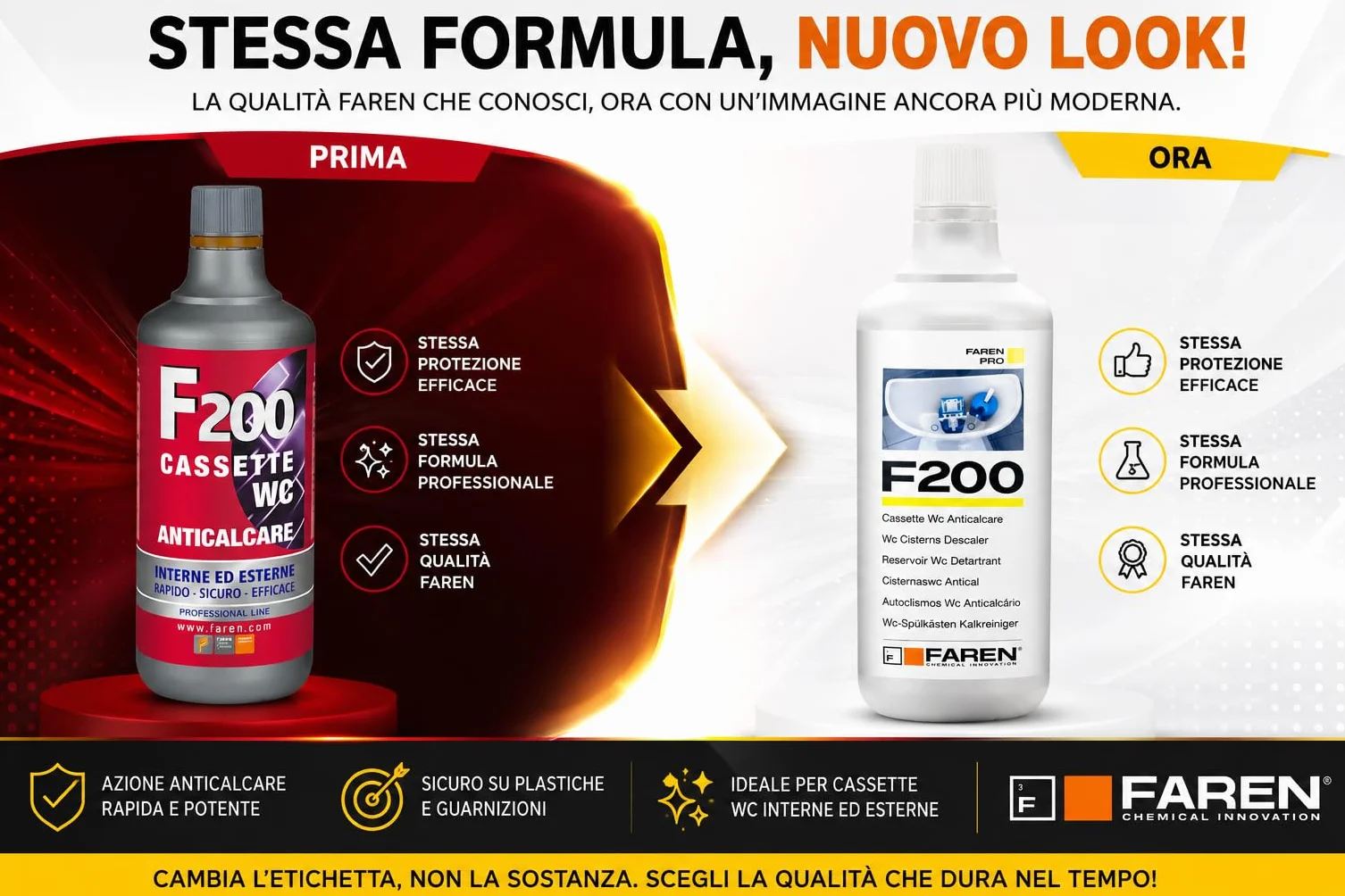 FAREN Disincrostante Anticalcare F200 1L - Elimina Calcare da Cassette Scarico e Serbatoi Water, Sicuro su Plastiche e Gomme