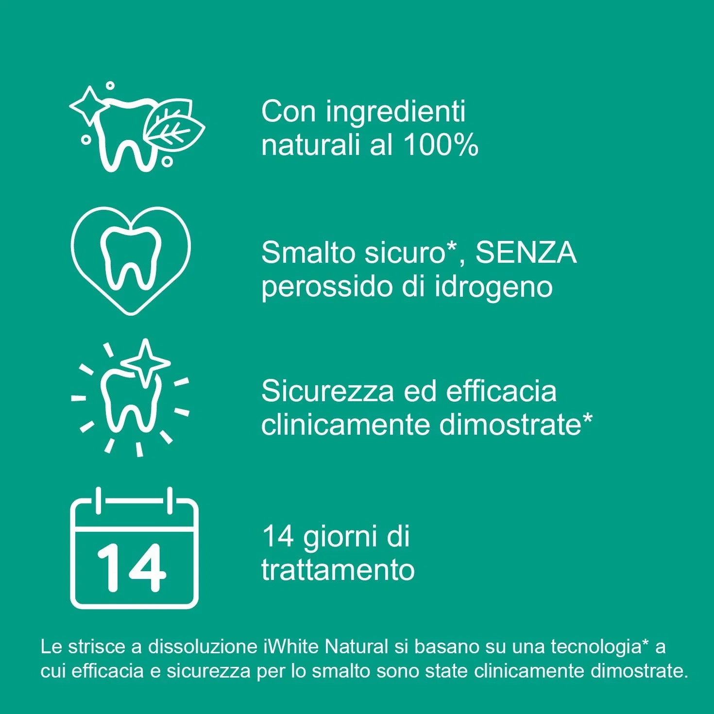iWhite Strisce Sbiancanti Dissolventi – 28 Unità – Sbiancamento Dentale Naturale con Papaina e Fragola – Fino a 7 Tonalità Più Bianche – Senza Perossido – Sicure e Clinicamente Testate
