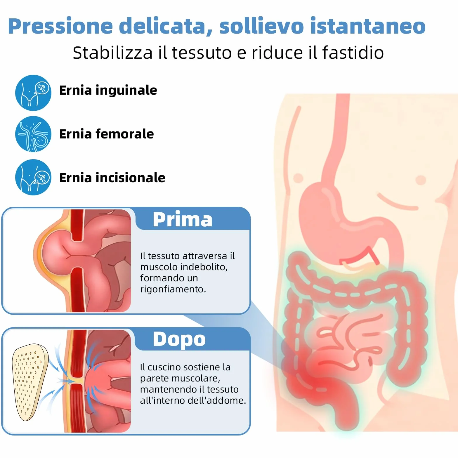 Tenbon Cintura per ernia per uomini e donne Cintura per ernia regolabile flessibile Supporto per ernia Sollievo dal dolore con 2 cuscinetti di compressione rimovibili (M)