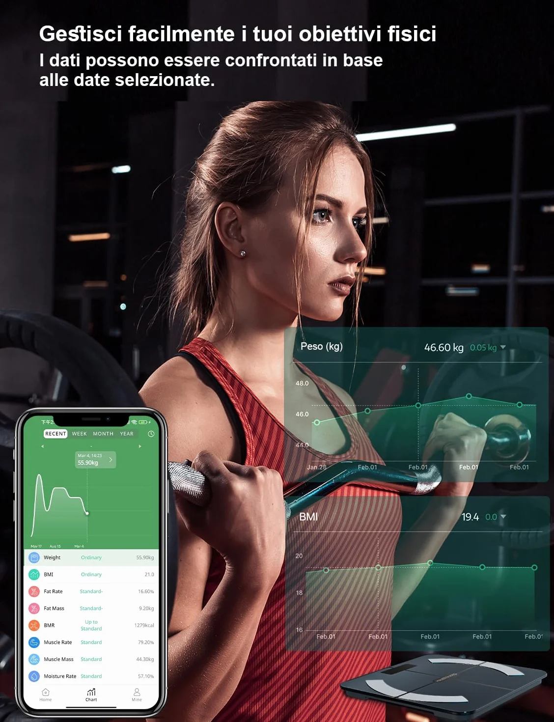 Bilancia Intelligente Impedenziometrica Bluetooth con App, Smart per Grasso Corporeo, BMI, Peso, Massa Muscolare, Acqua Corporea, Proteine, Metabolismo Basale (BMR) - Nero