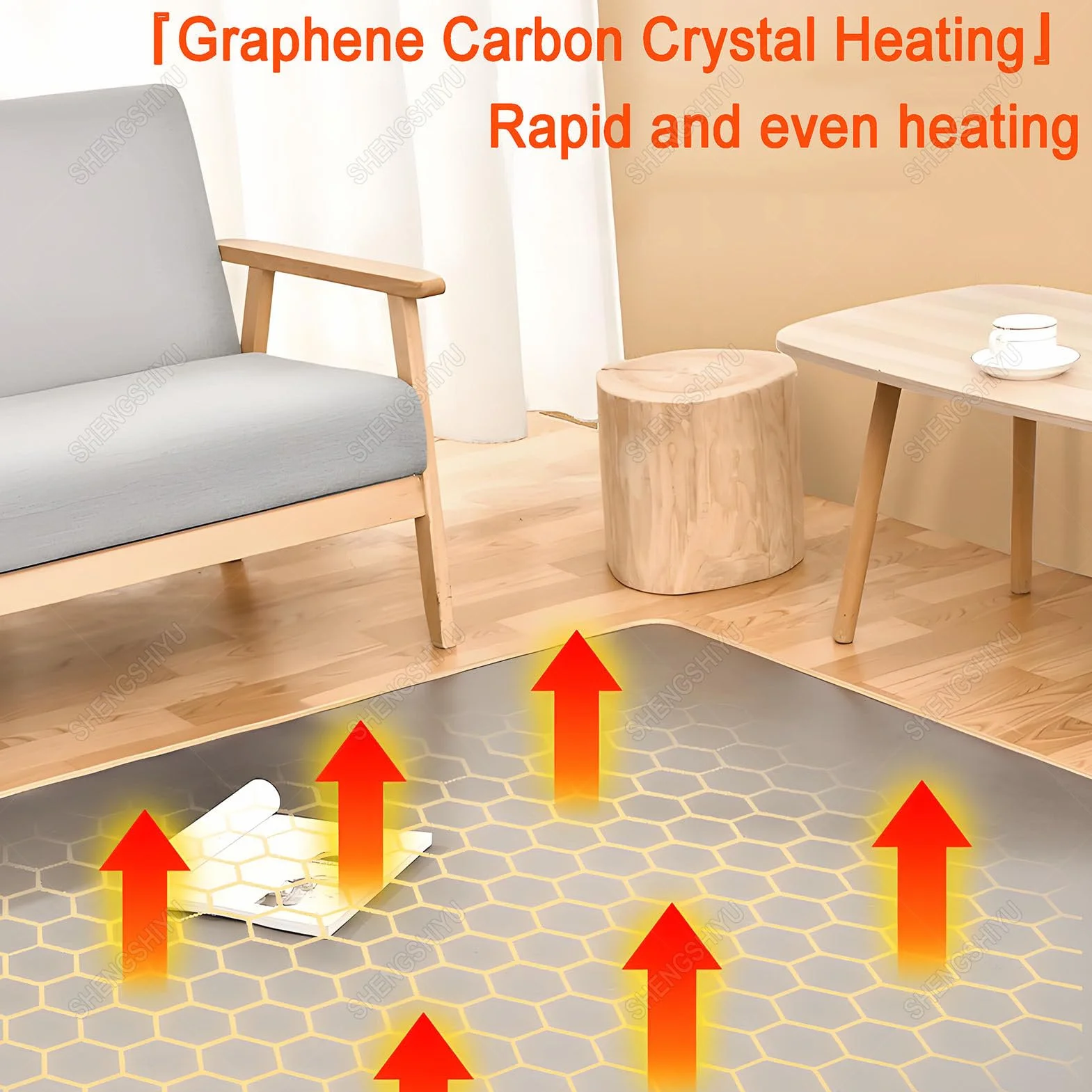 Tappeti Riscaldati,Tappeto Riscaldante per Pavimento,Riscaldamento a Temperatura Costante,Temperatura Regolabile,PVC Riscaldamento Elettrico a Pavimento Camper 100×100cm