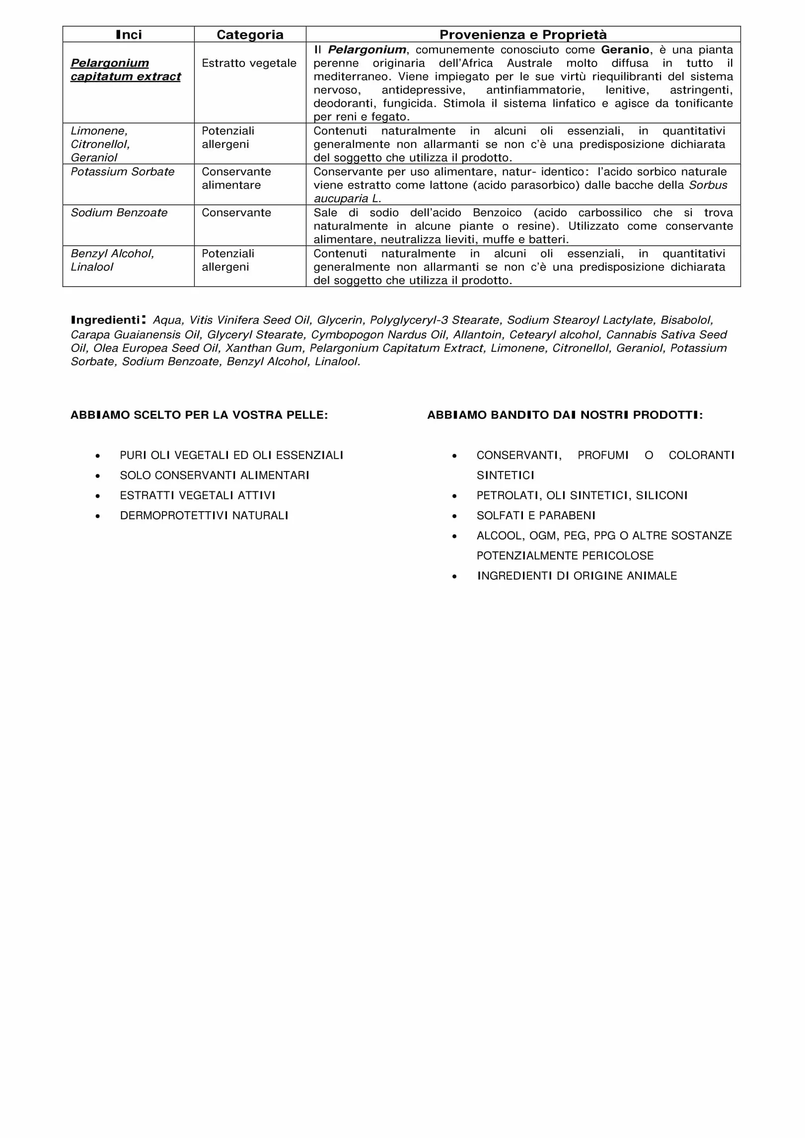 ZANZARE Spray Emulsione Protettiva Idratante