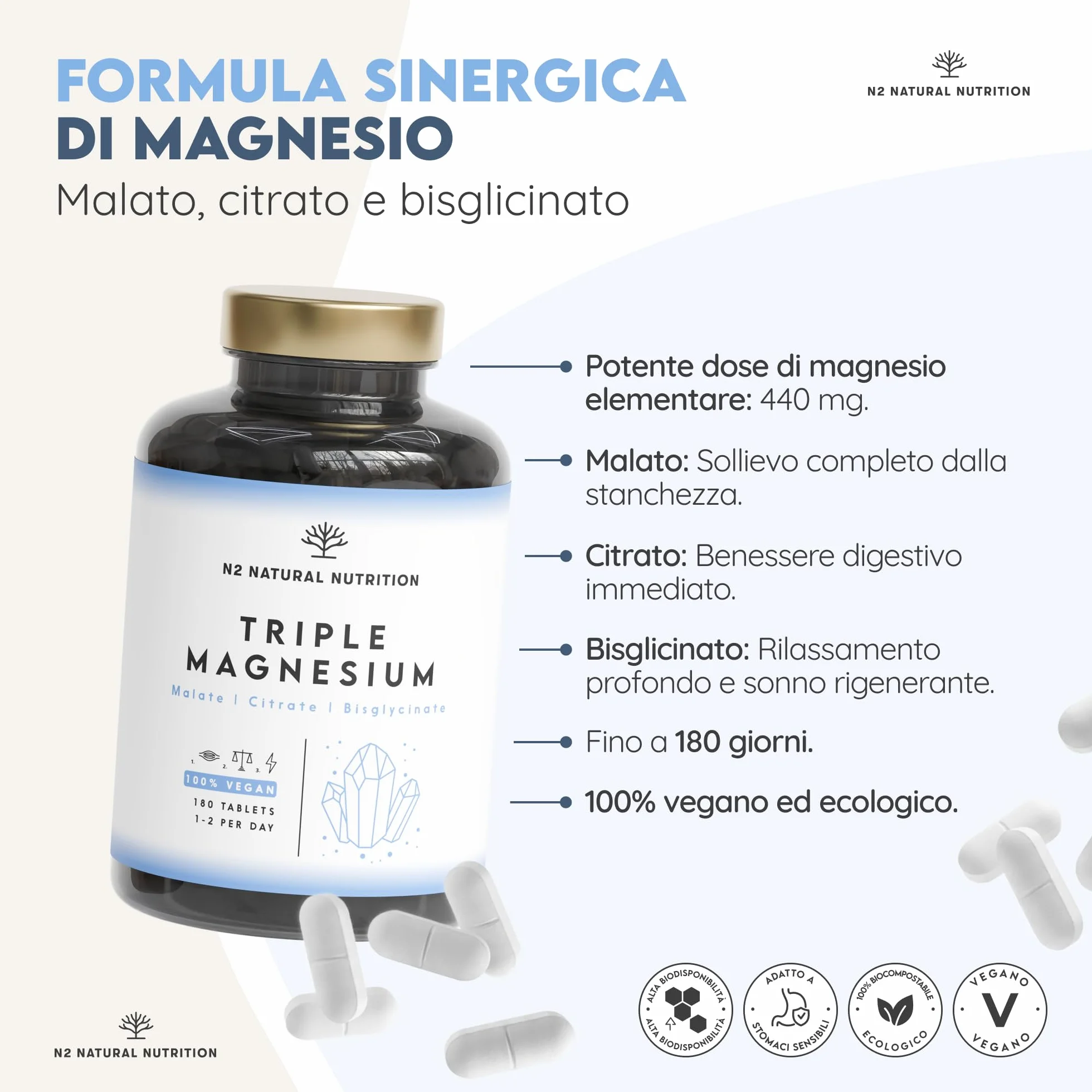 Triple Magnesio 2640 mg. Integratore Magnesio Bisglicinato + Magnesio Citrato + Magnesio Malato - Riposo, Energia, Ossa e Muscoli - Antistress - 440mg Elementare - 180 Compresse - N2 Natural Nutrition
