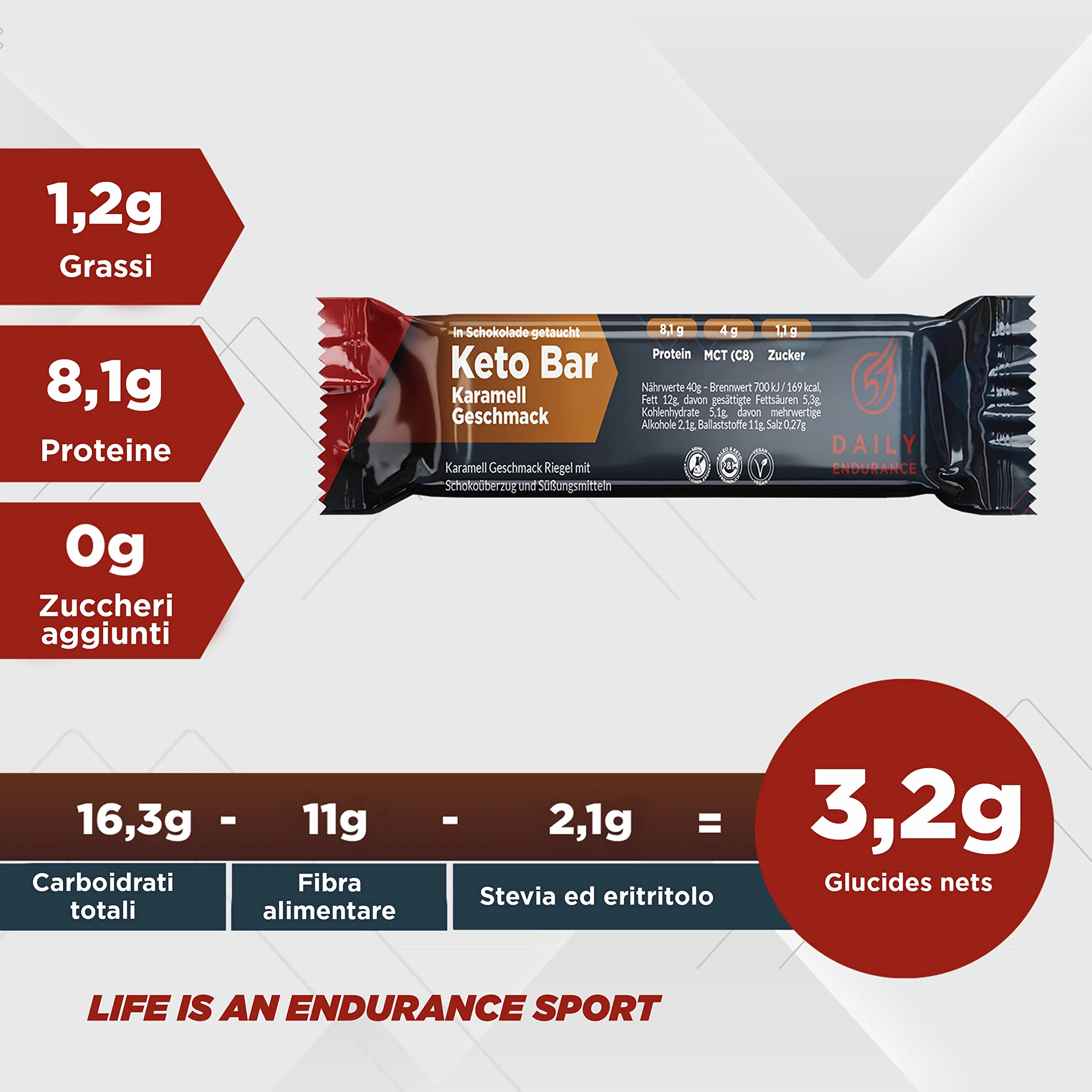 Keto Bar 12 Pack Caramello 480g Low Carb Paleo Vegan
