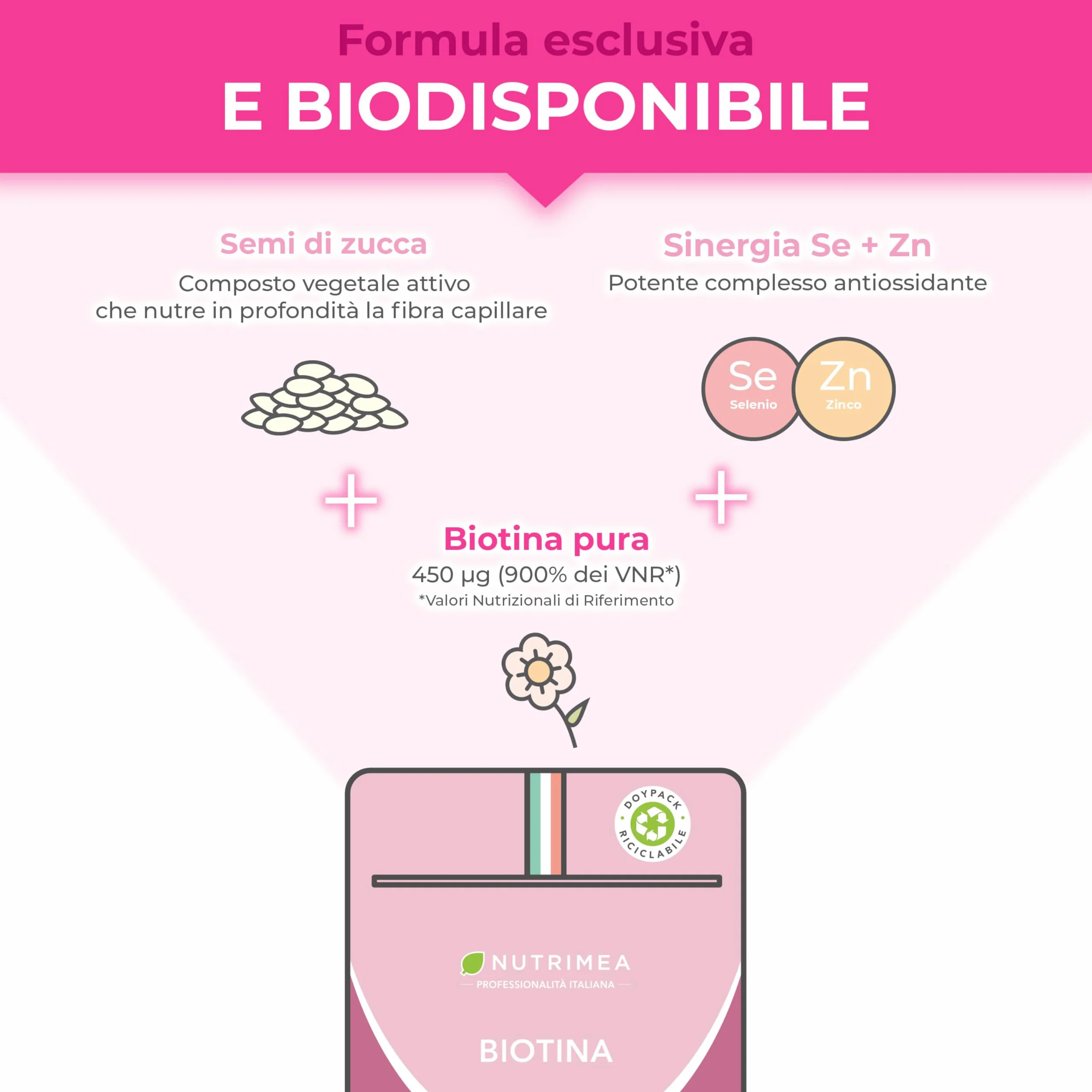 Nutrimea Biotina Capelli 120 Capsule Integratori Capelli Unghie Pelle Vitamina B8 Zinco Selenio Semi di Zucca