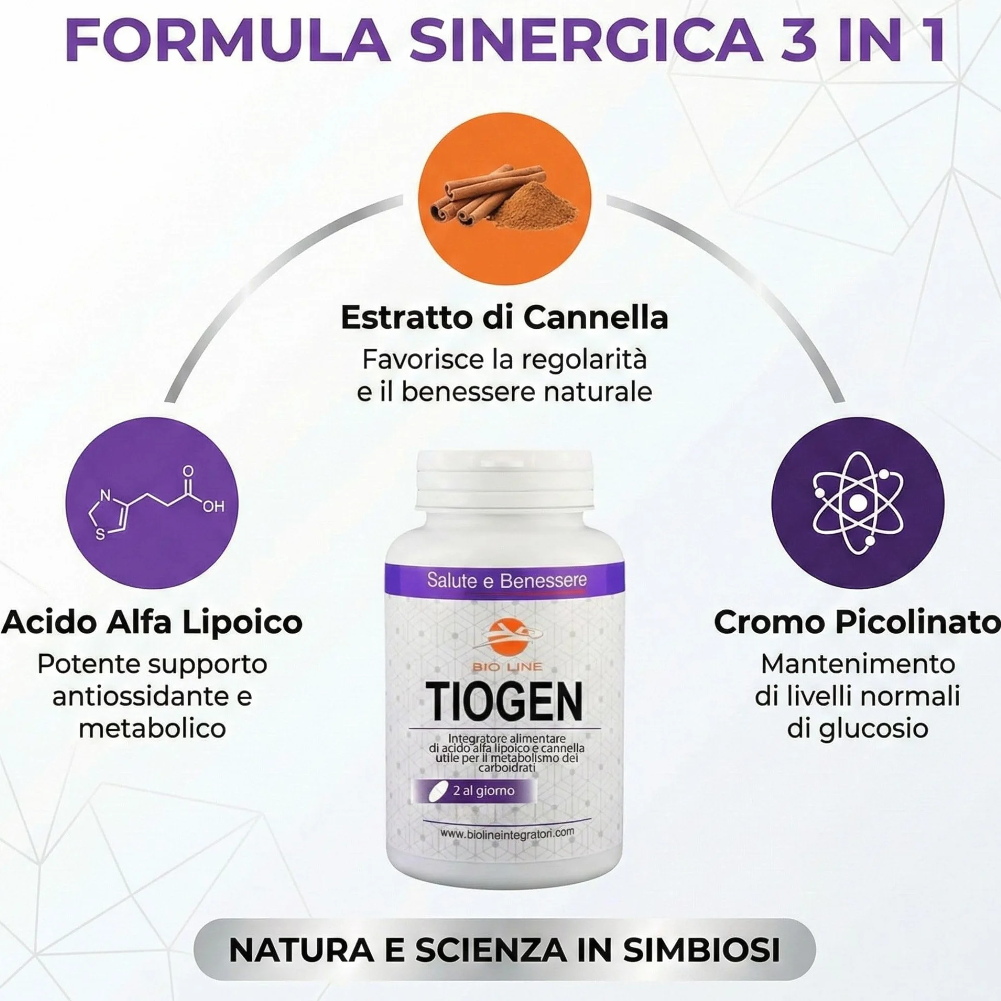 TIOGEN Integratore Alimentare Acido Alfa Lipoico 600 mg Cromo Picolinato Cannella 200 Compresse