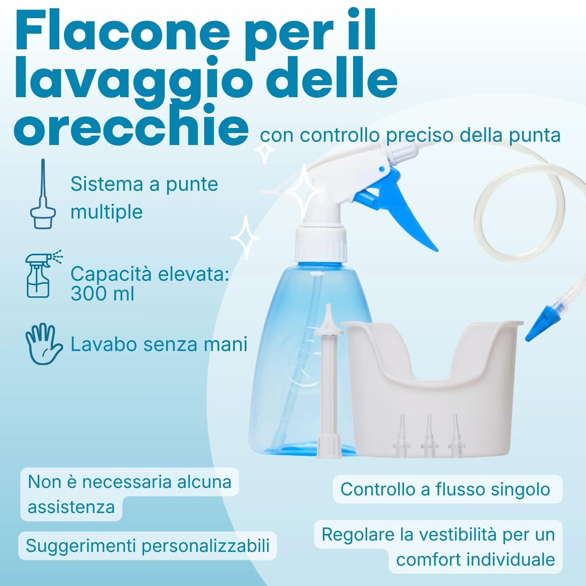 Medi Grade Kit Pulizia Orecchie 300ml – Rimozione Tappi Orecchie – Eco-Friendly Cerume Pulitore
